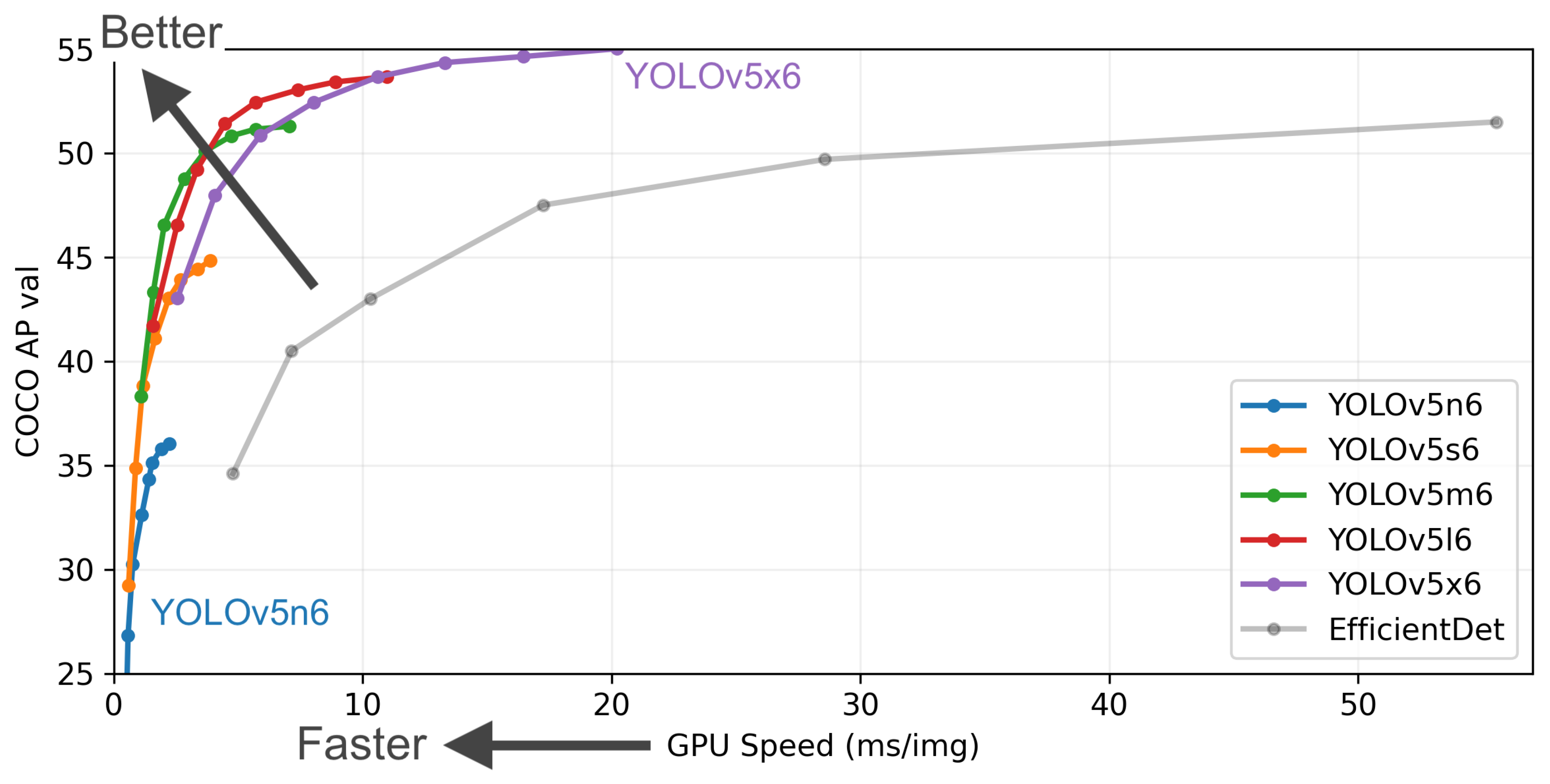 Preprints 86381 g004