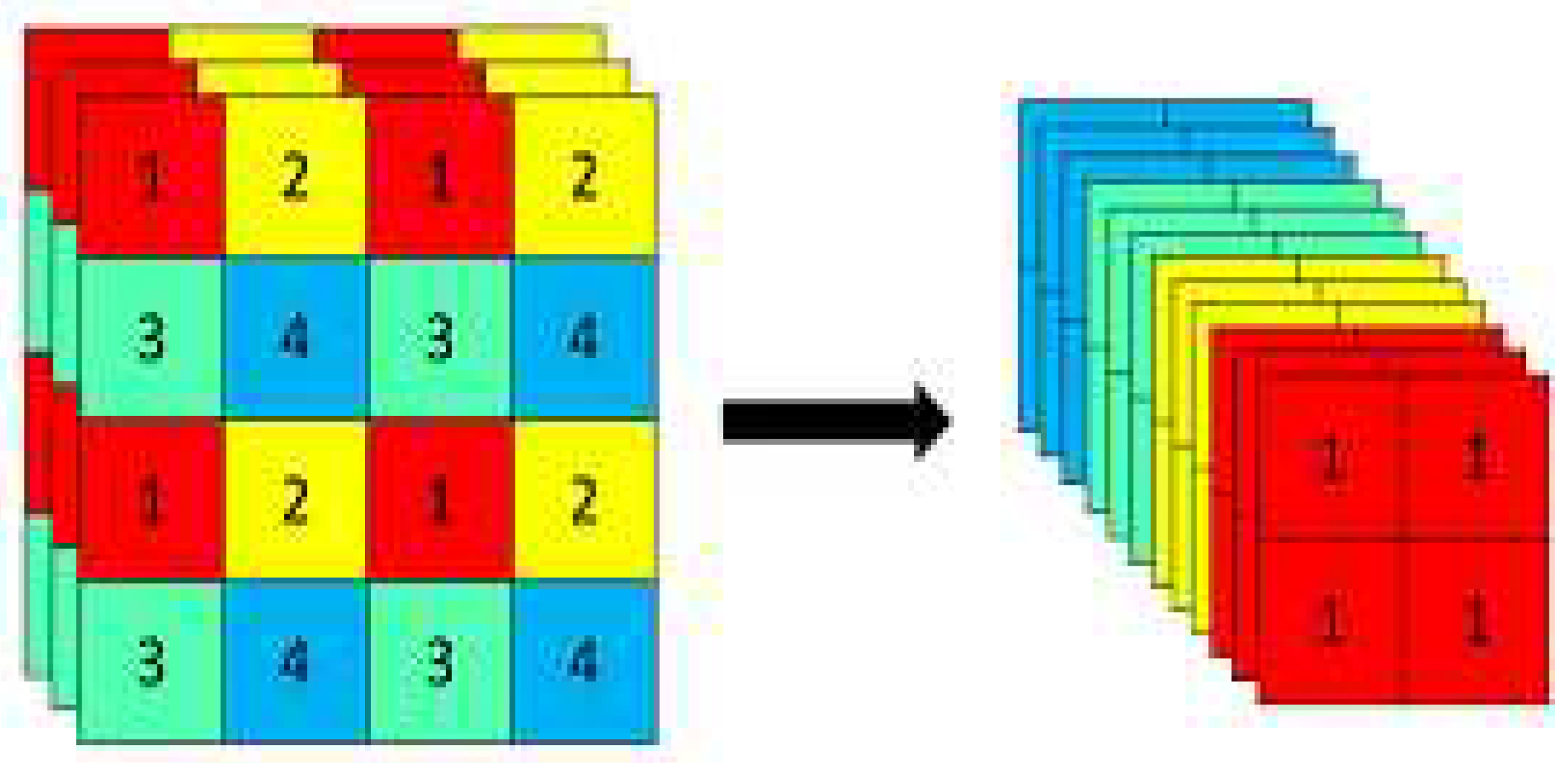 Preprints 86381 g006