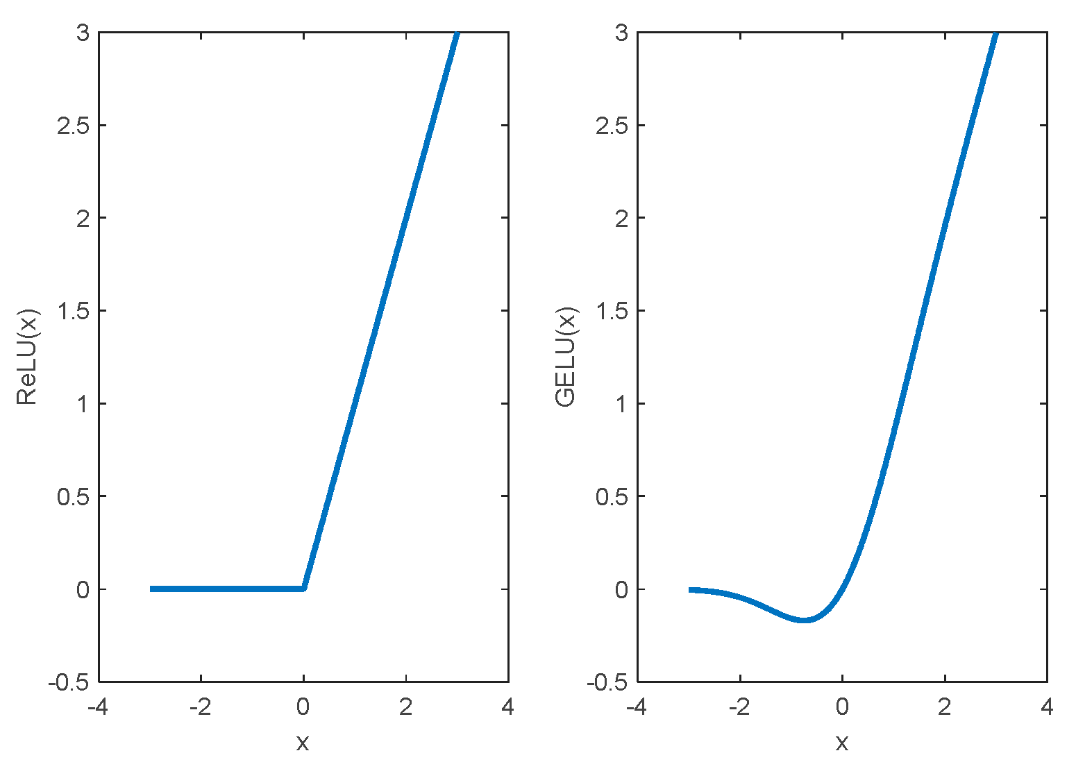 Preprints 112106 g009