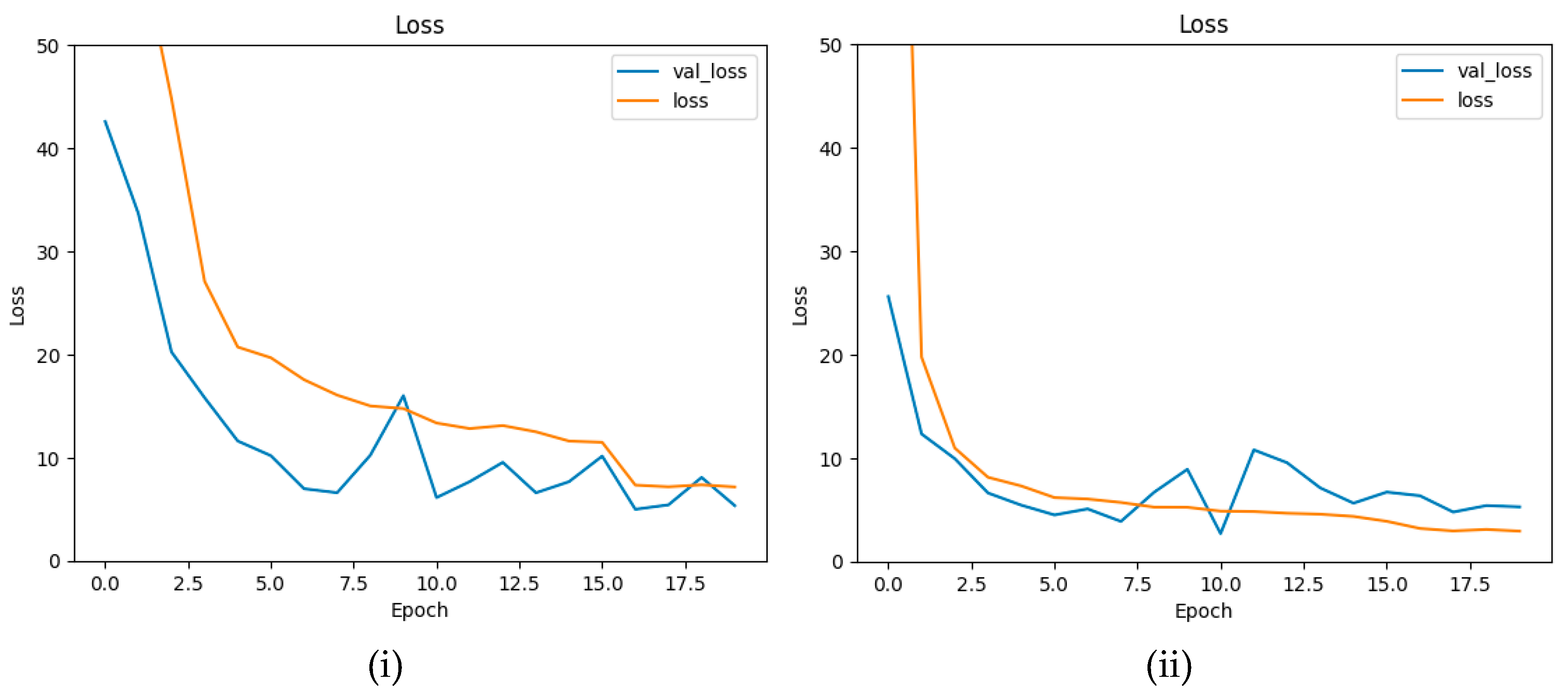 Preprints 112106 g010