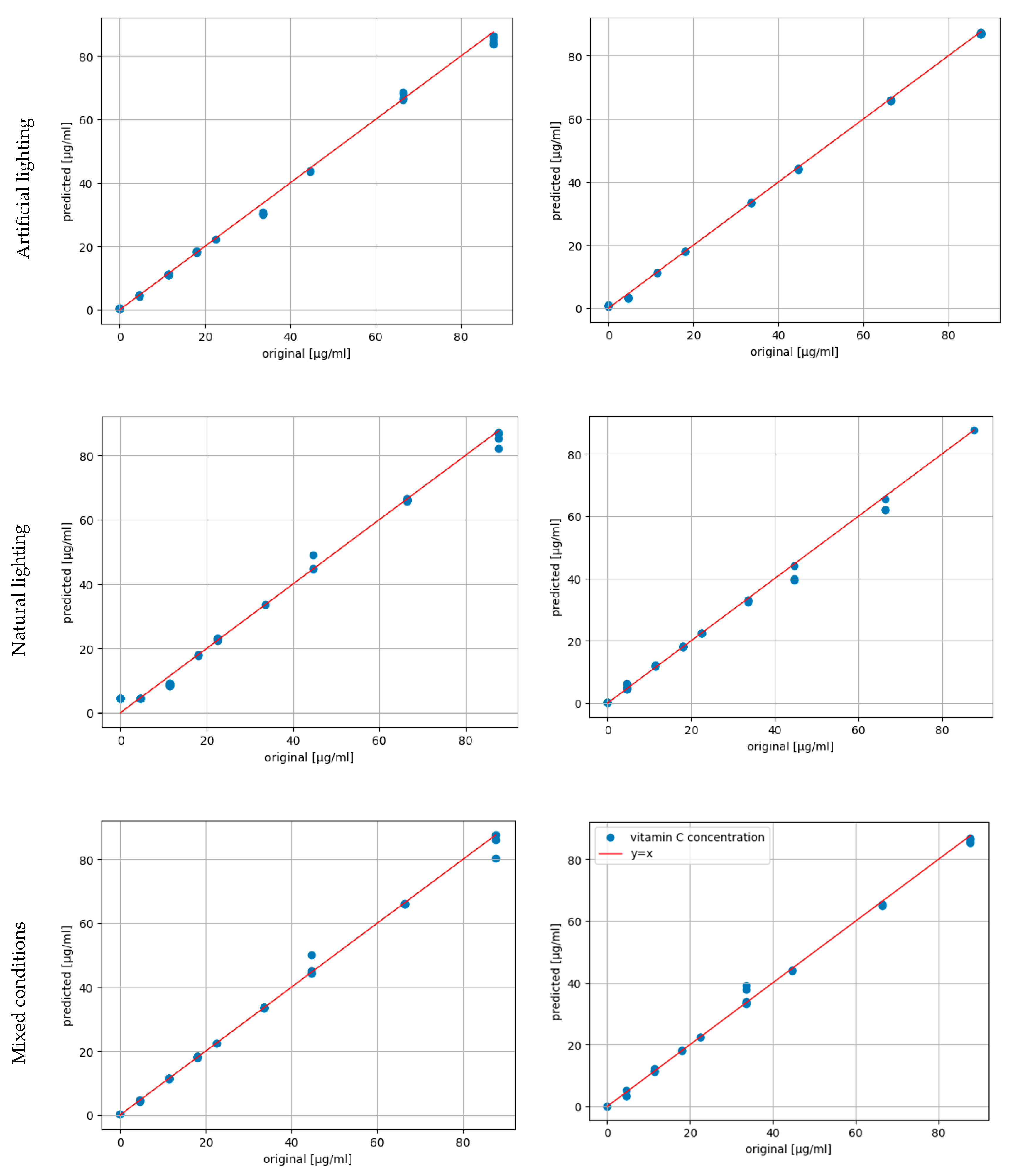 Preprints 112106 g011