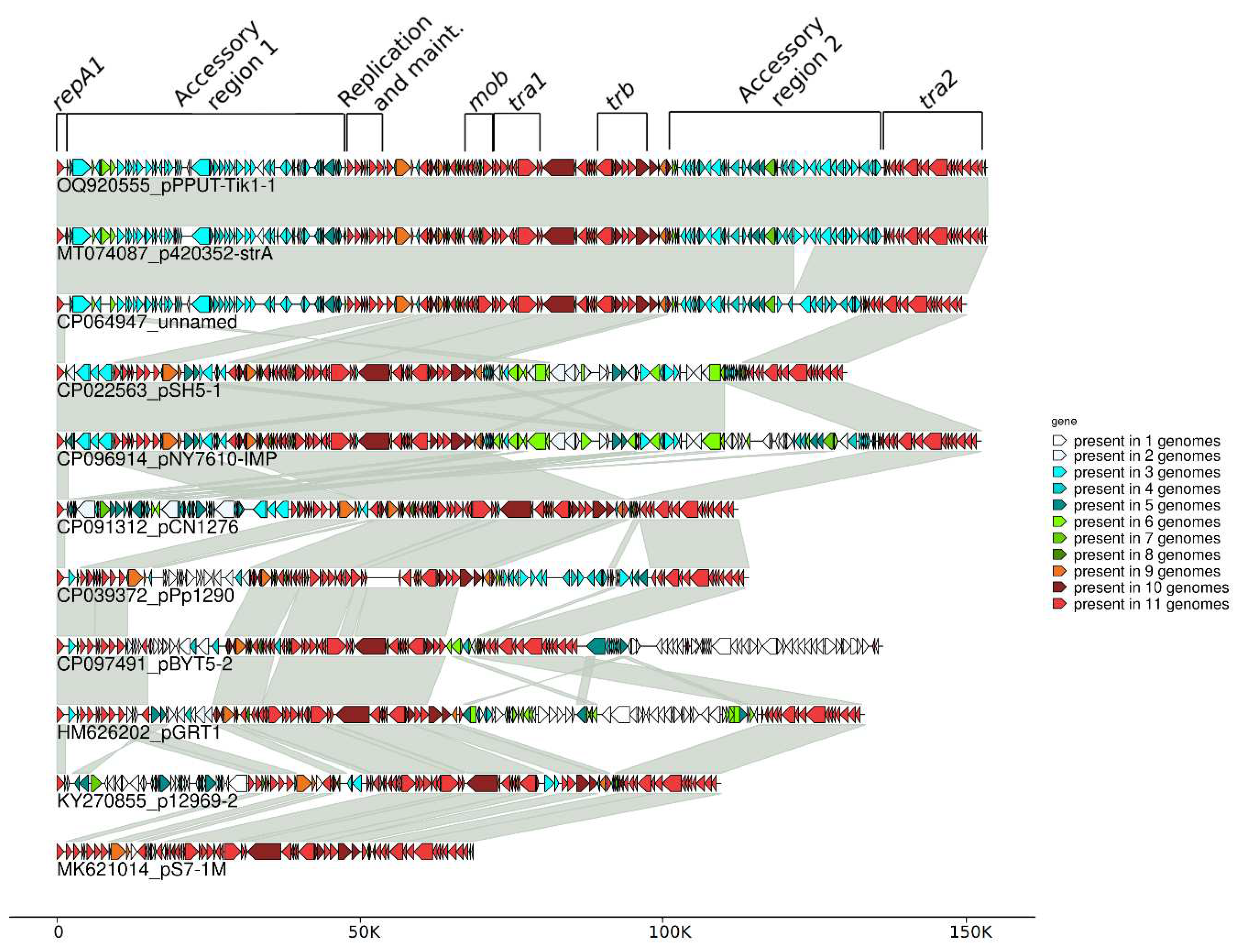 Preprints 79124 g002