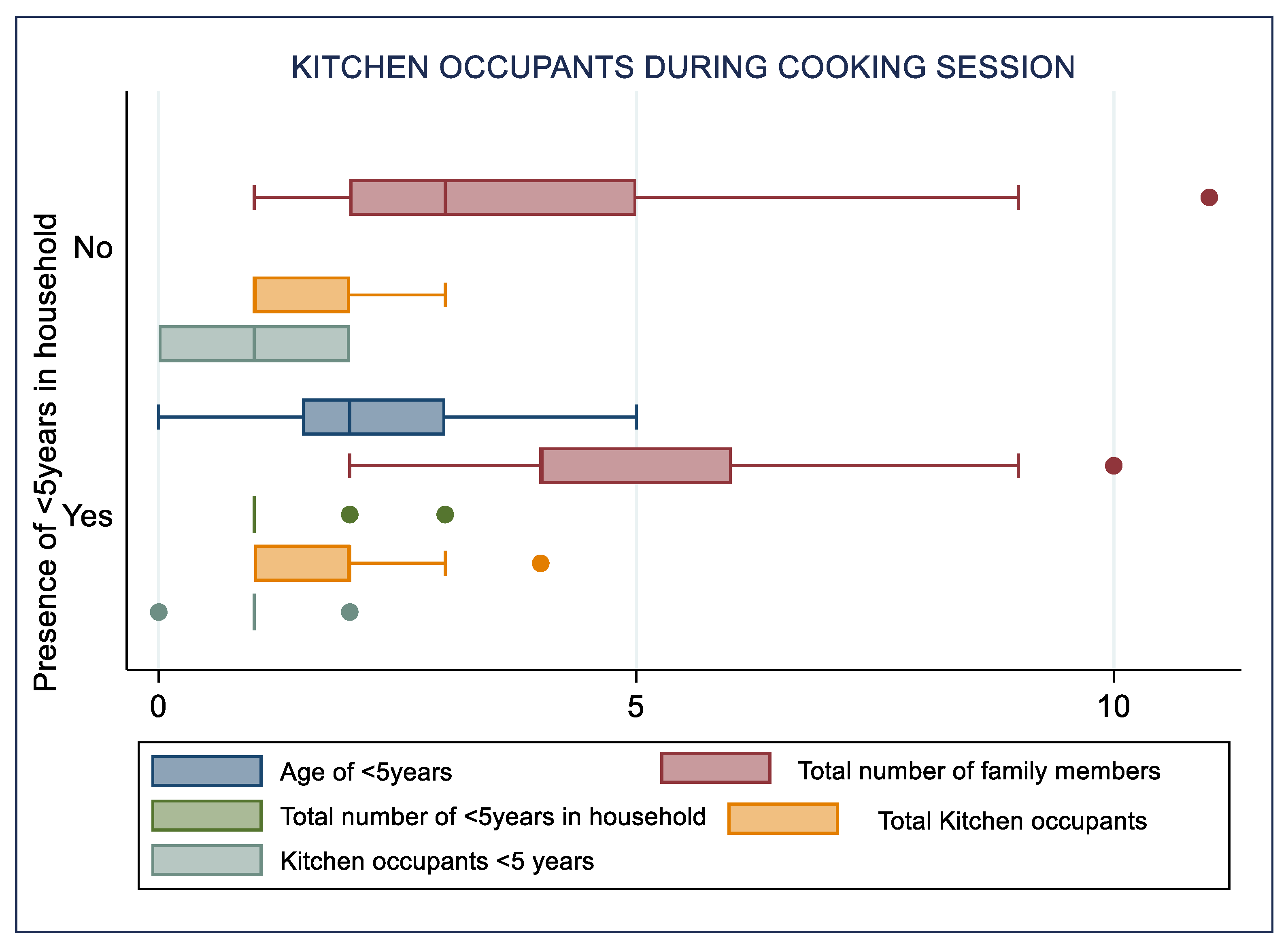 Preprints 104429 g004