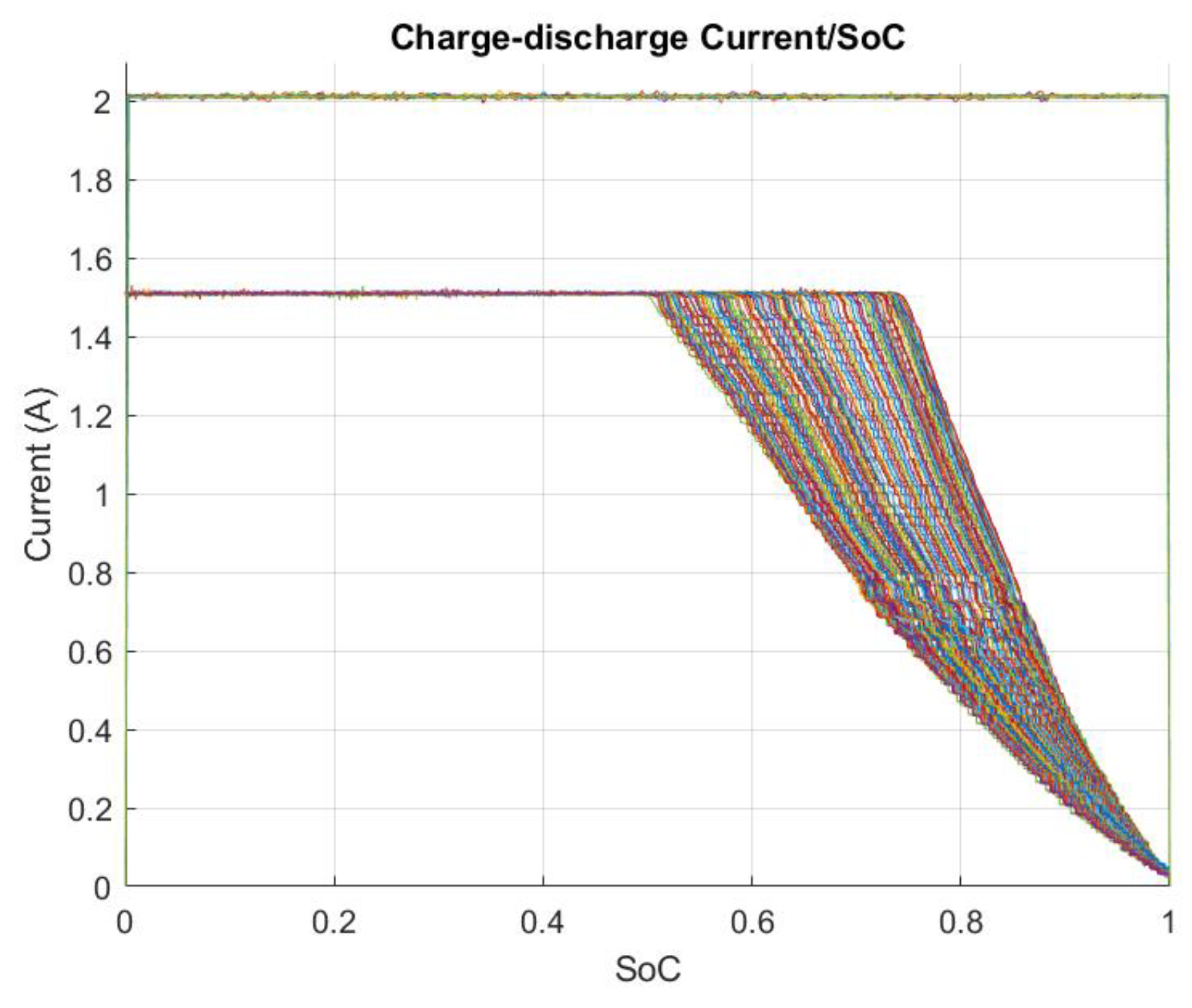 Preprints 121205 g002