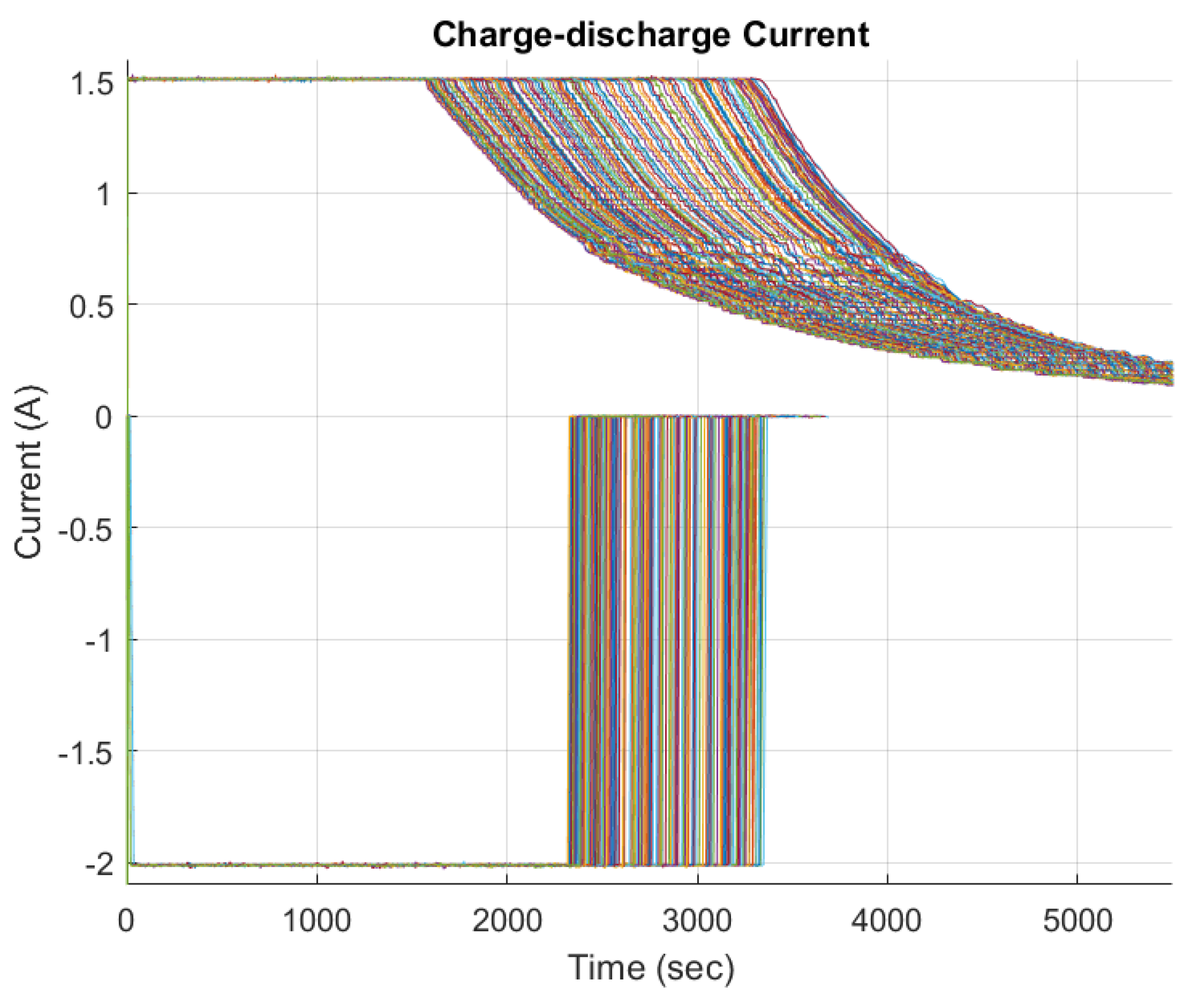 Preprints 121205 g003