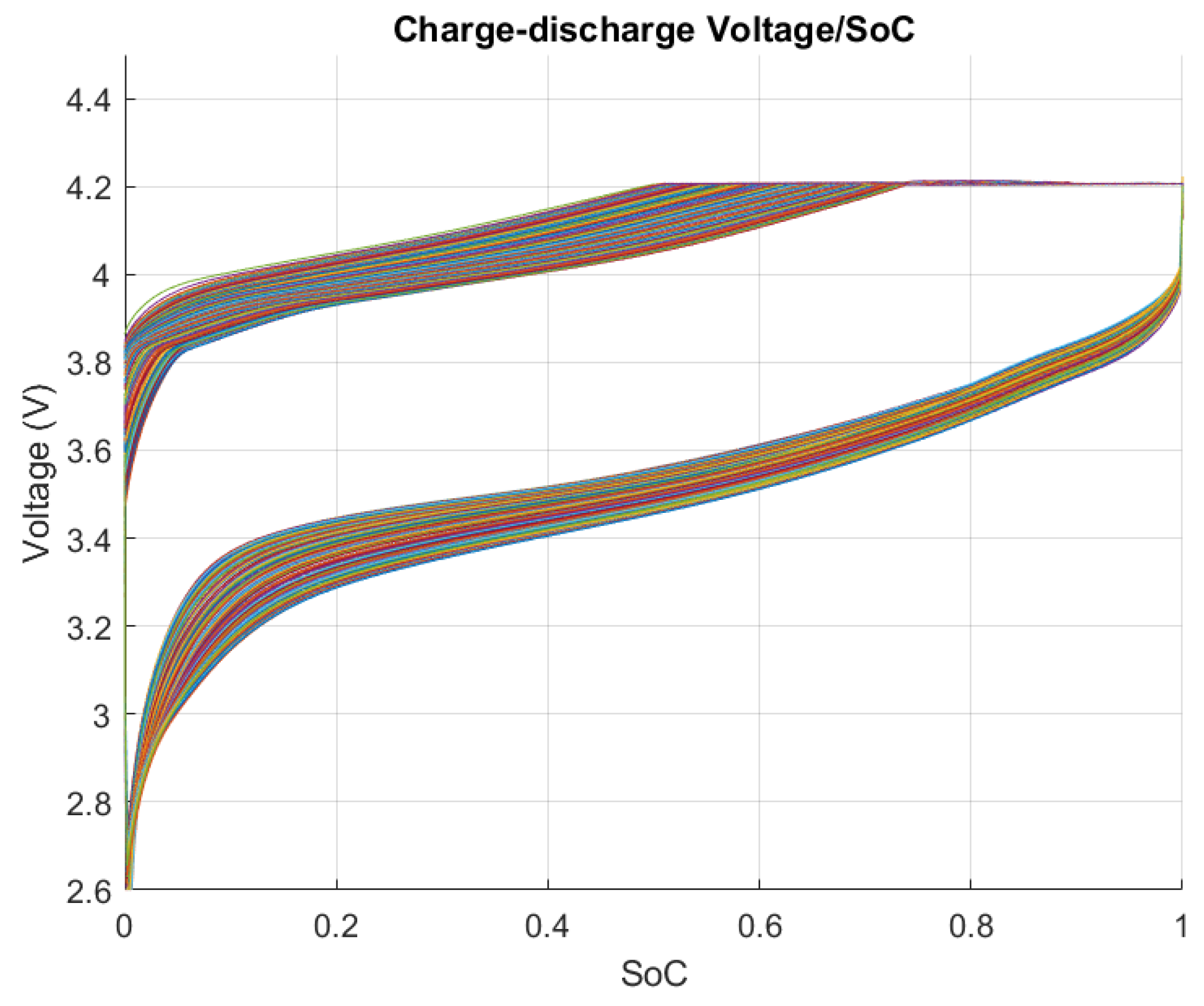 Preprints 121205 g005