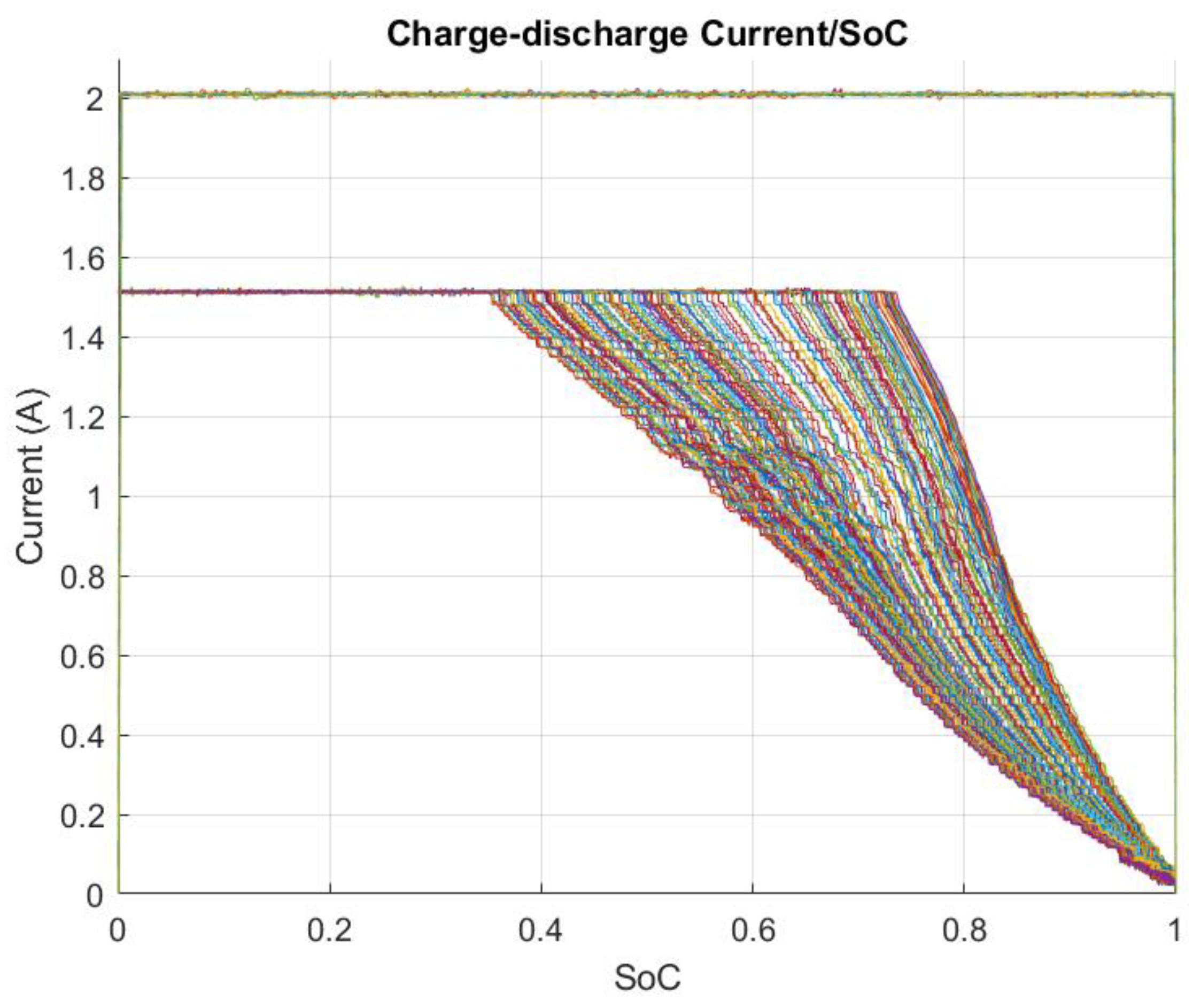 Preprints 121205 g007