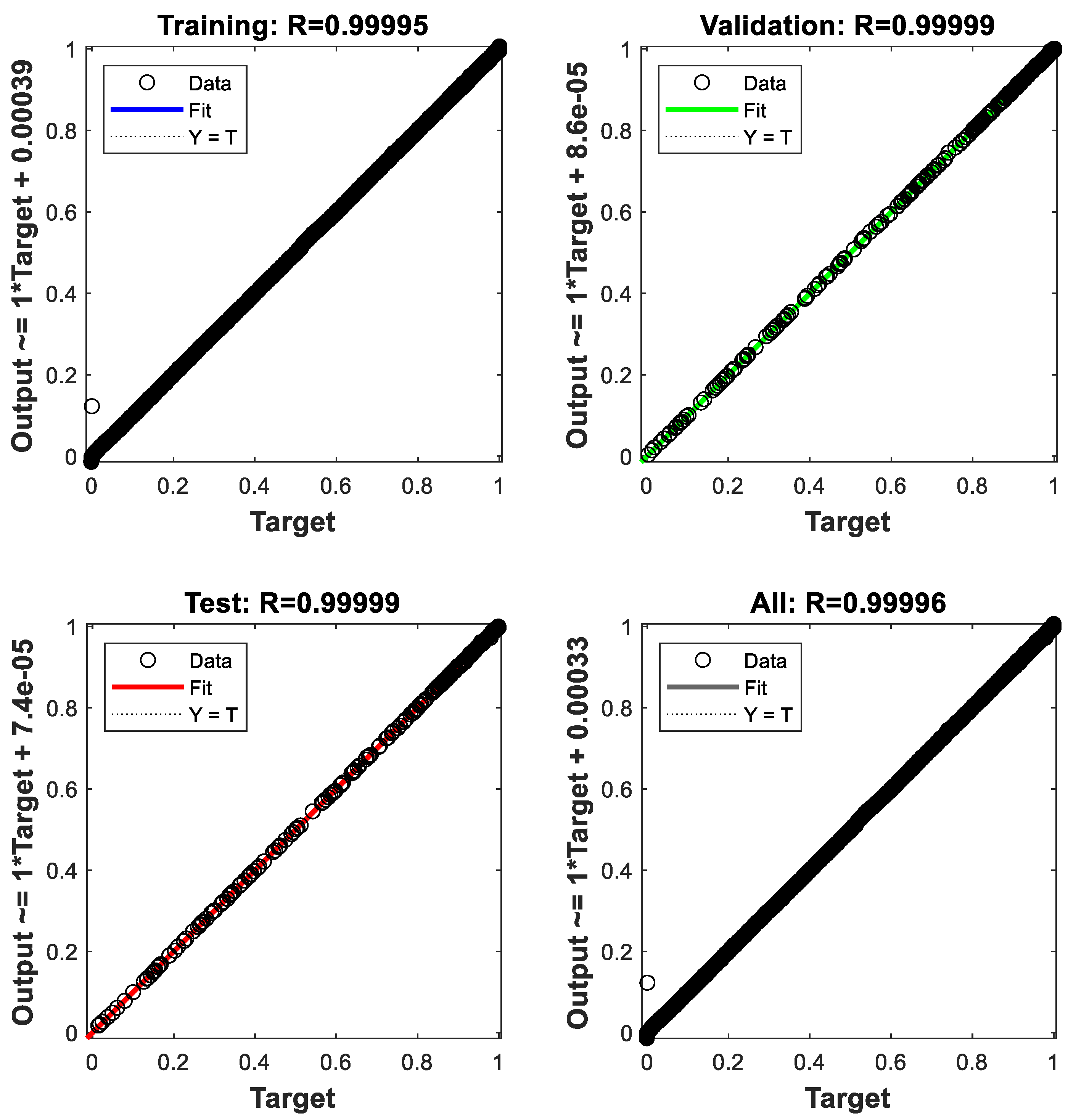 Preprints 121205 g012