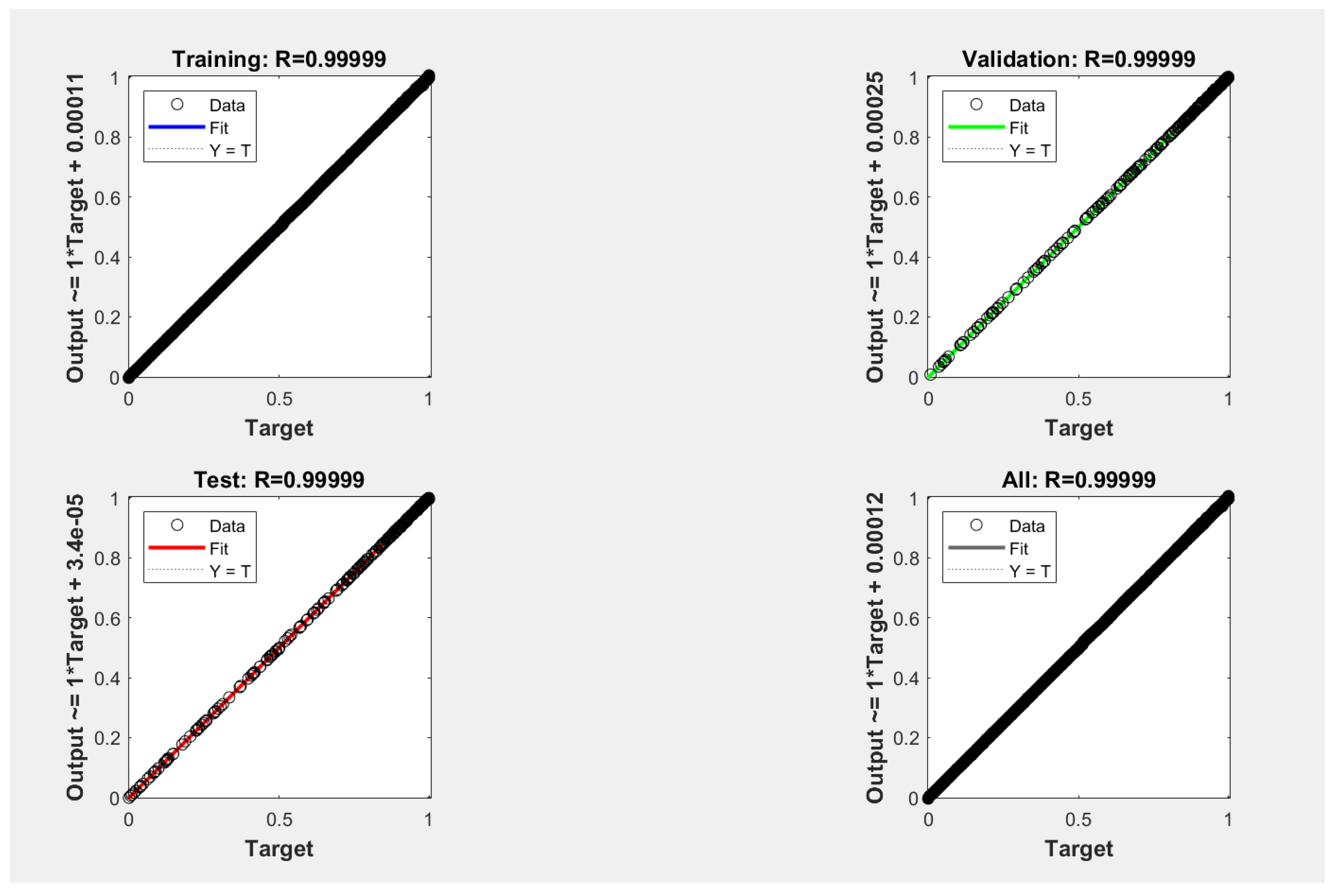 Preprints 121205 g013