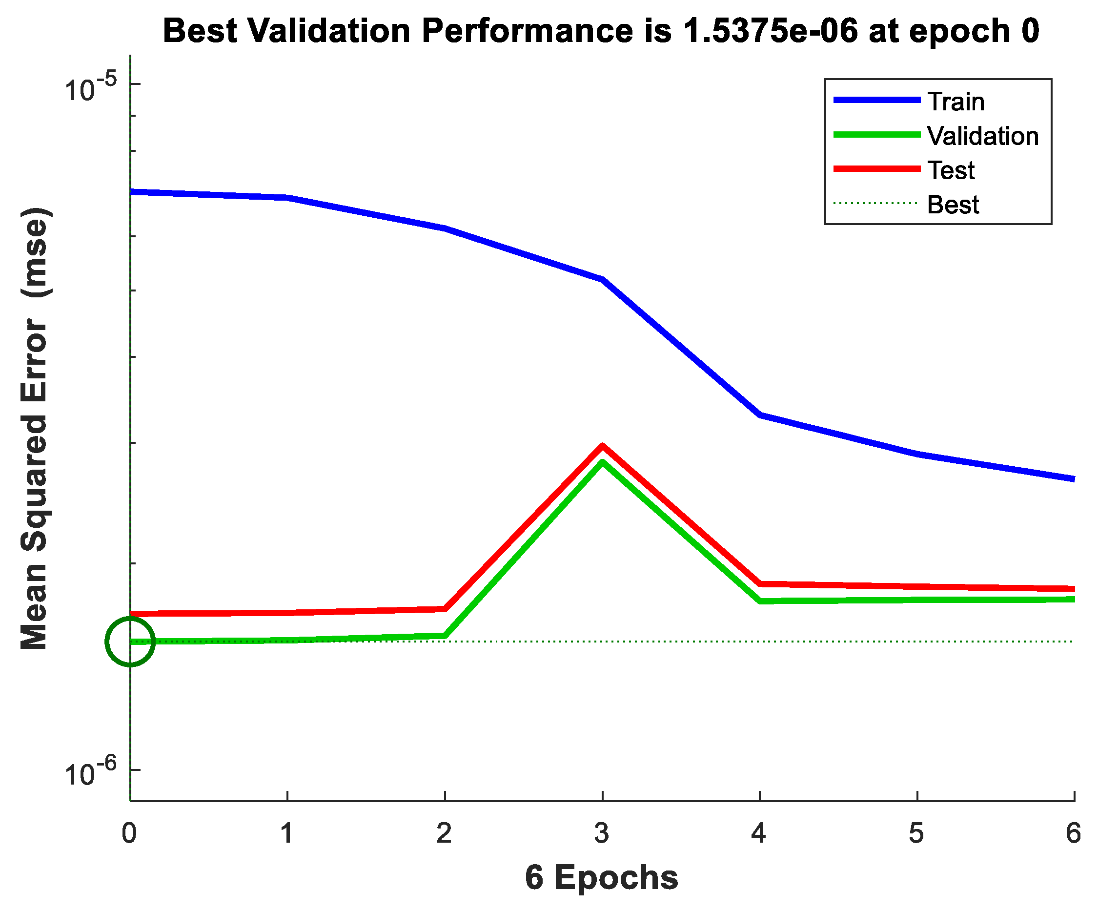 Preprints 121205 g014