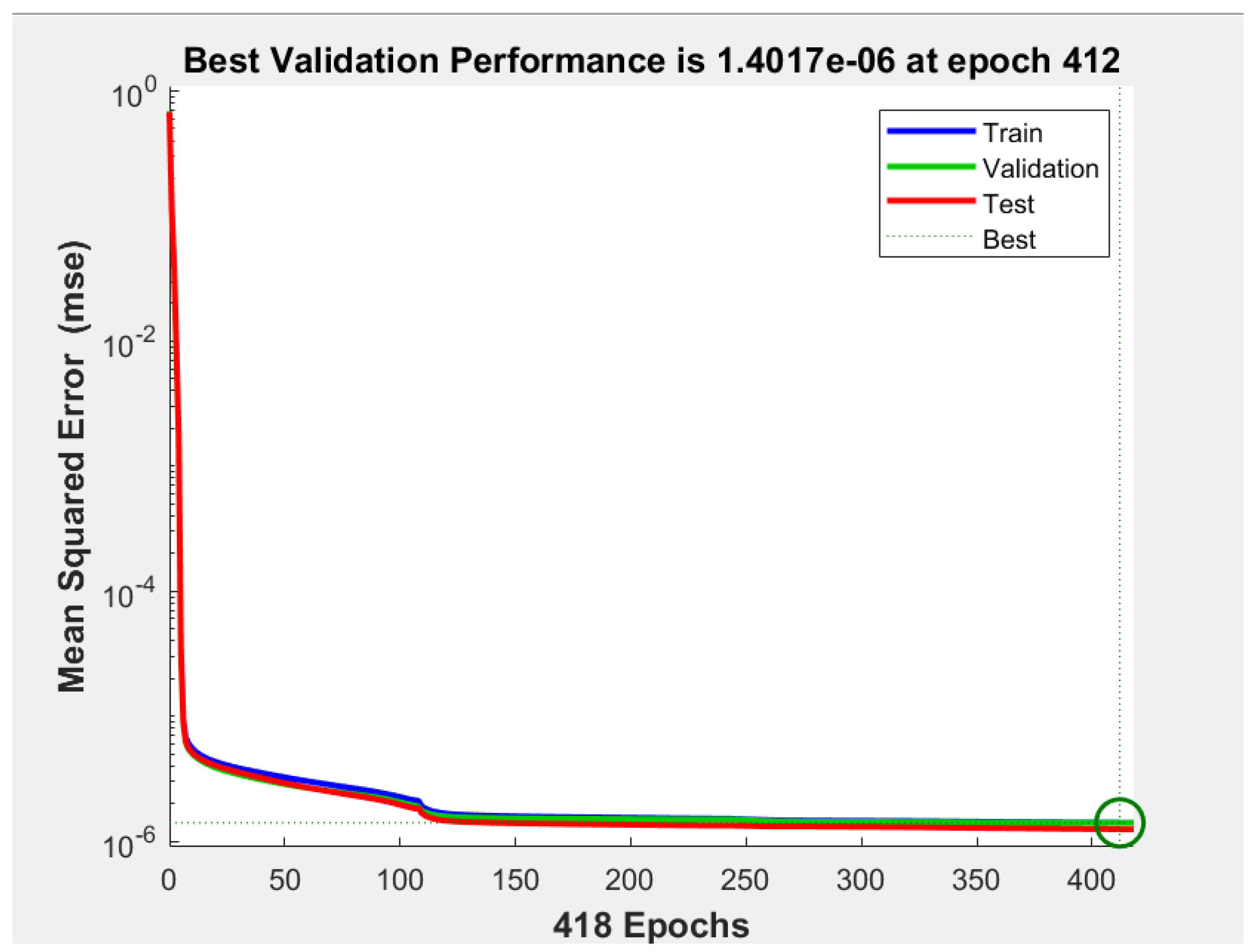 Preprints 121205 g015