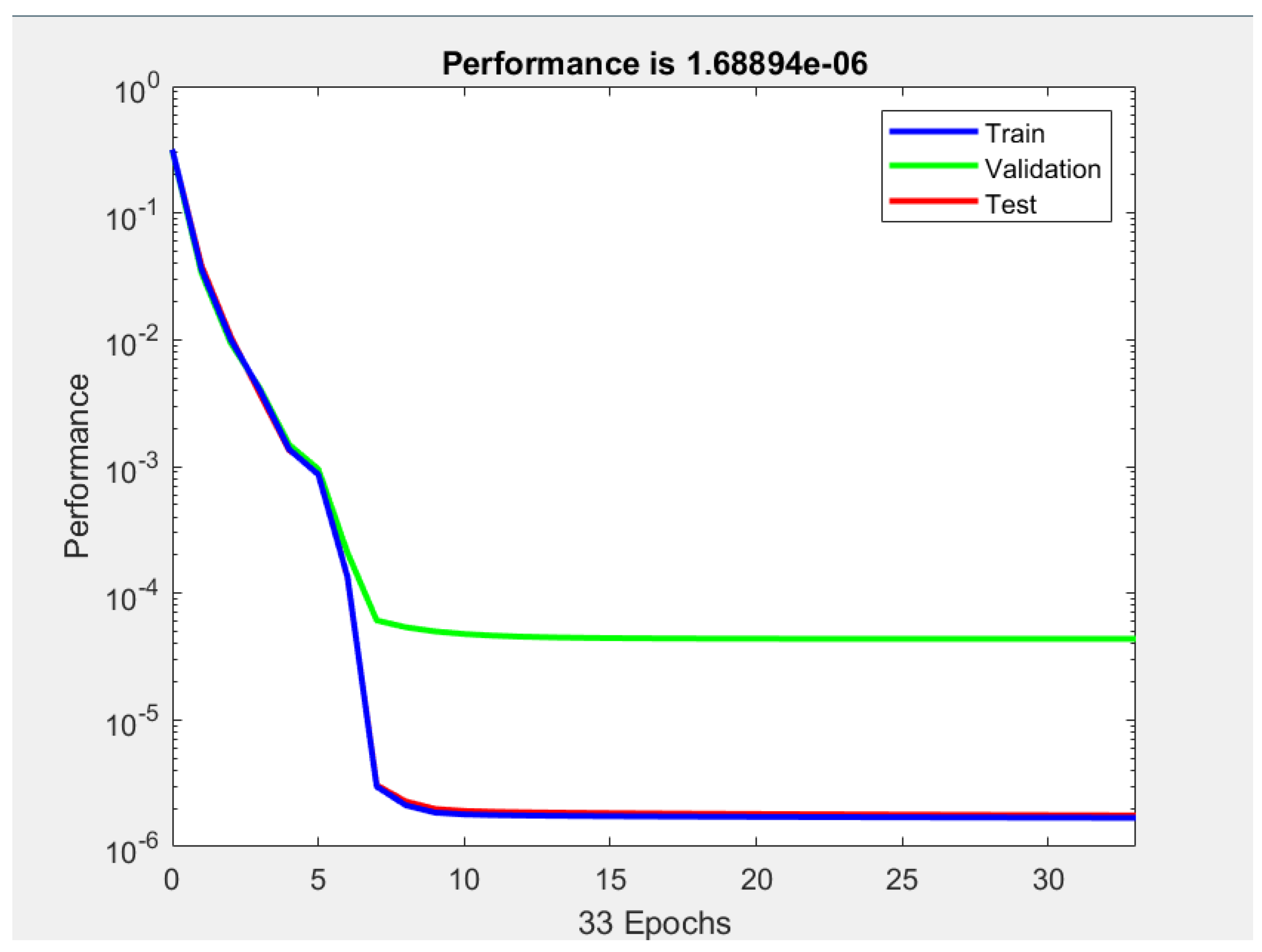 Preprints 121205 g016