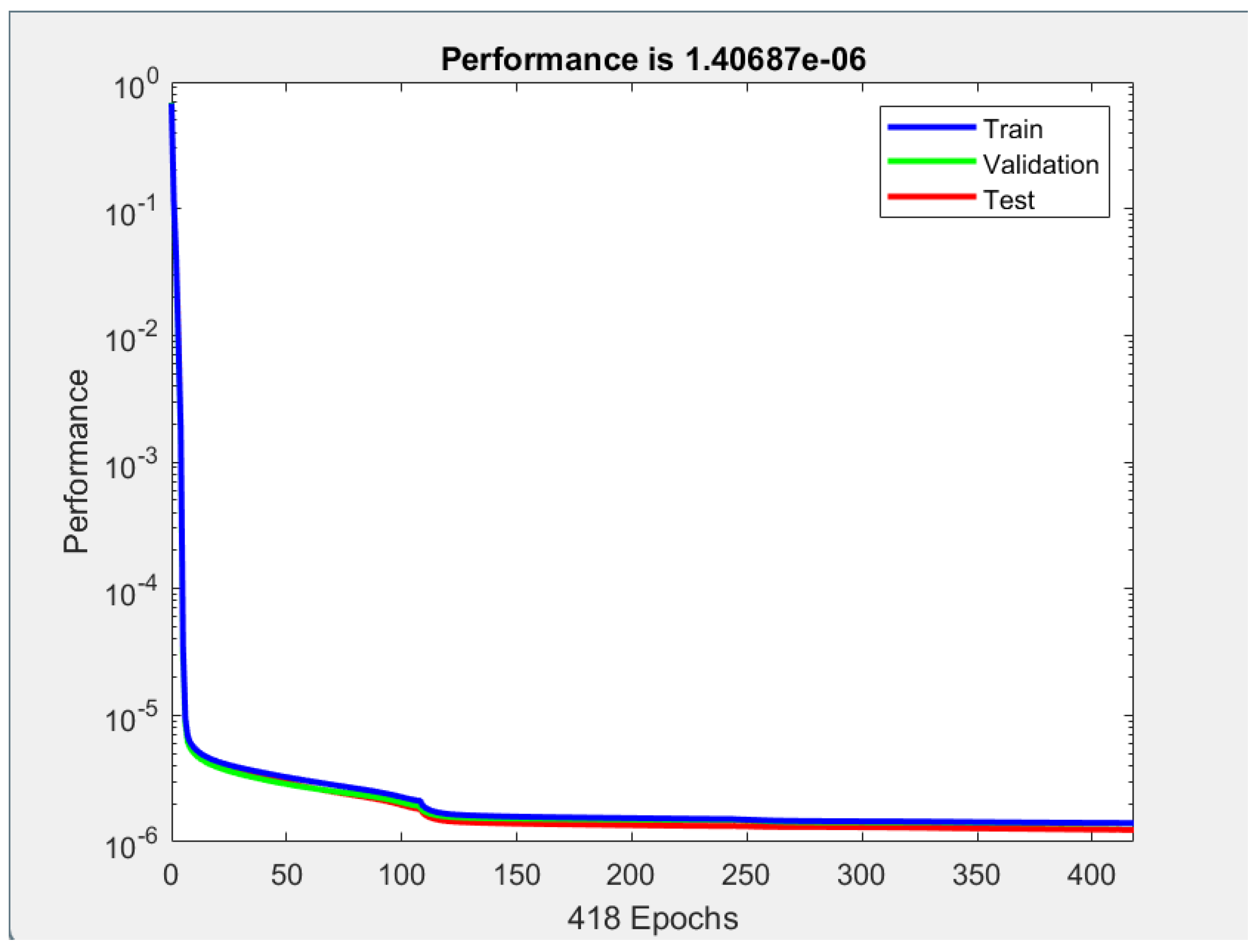 Preprints 121205 g017