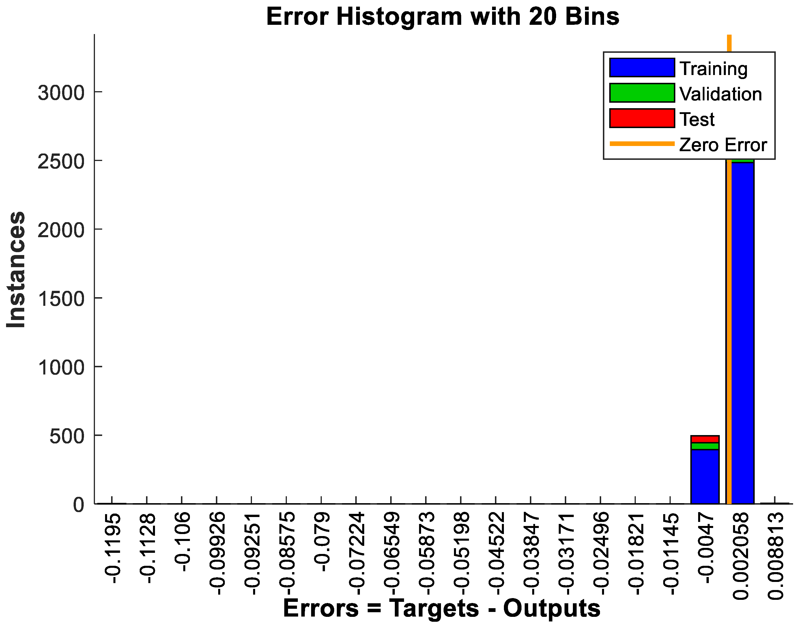 Preprints 121205 g019