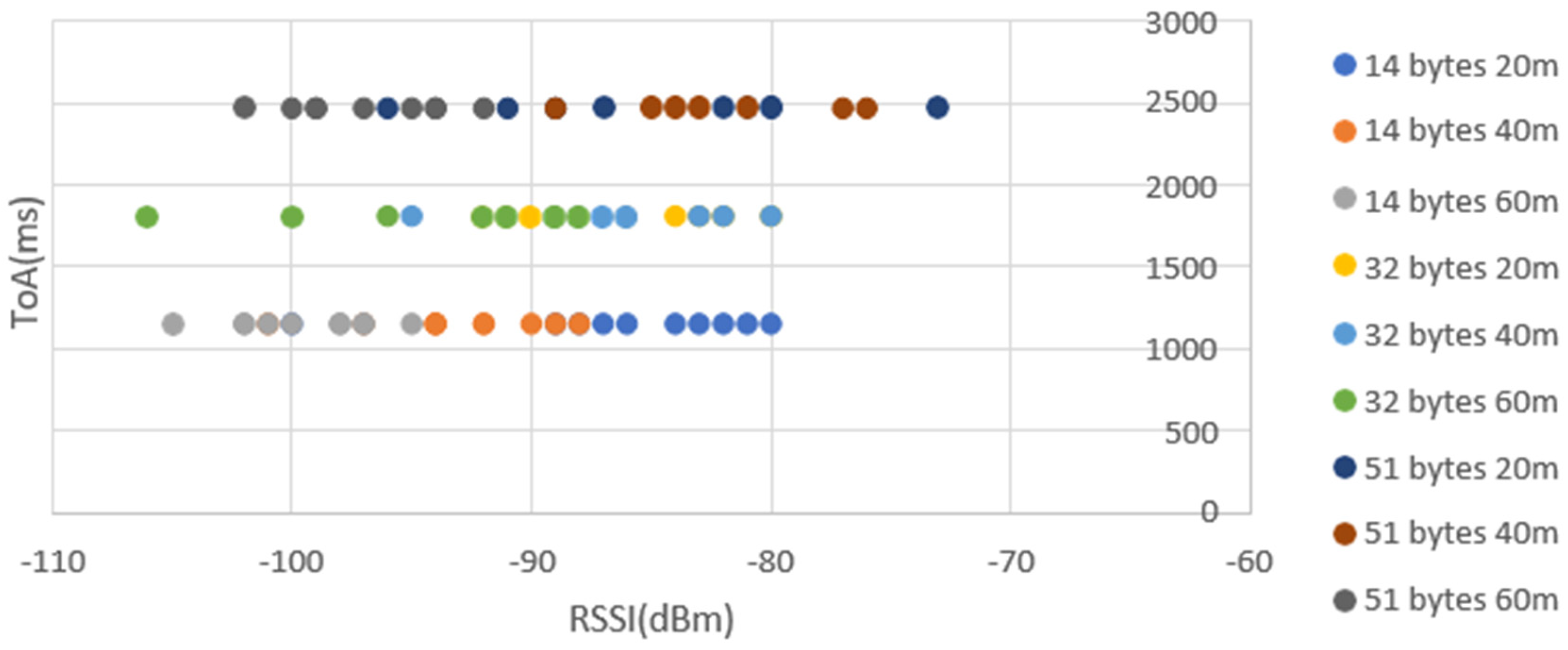 Preprints 115705 g016