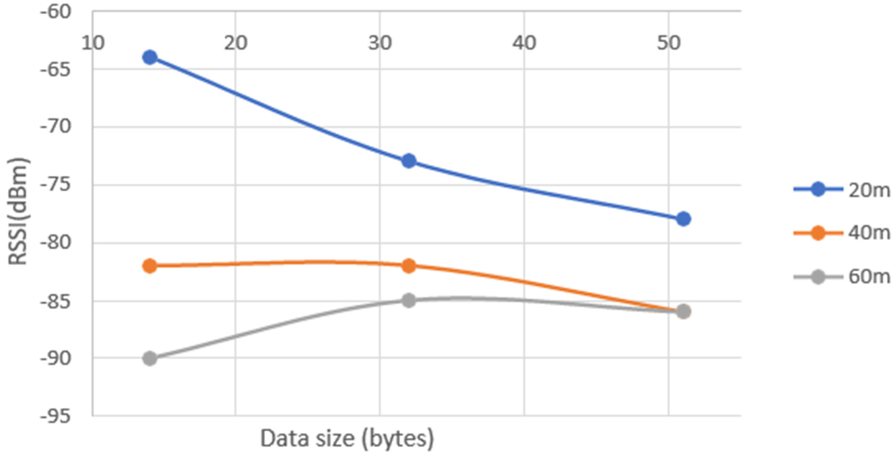 Preprints 115705 g018