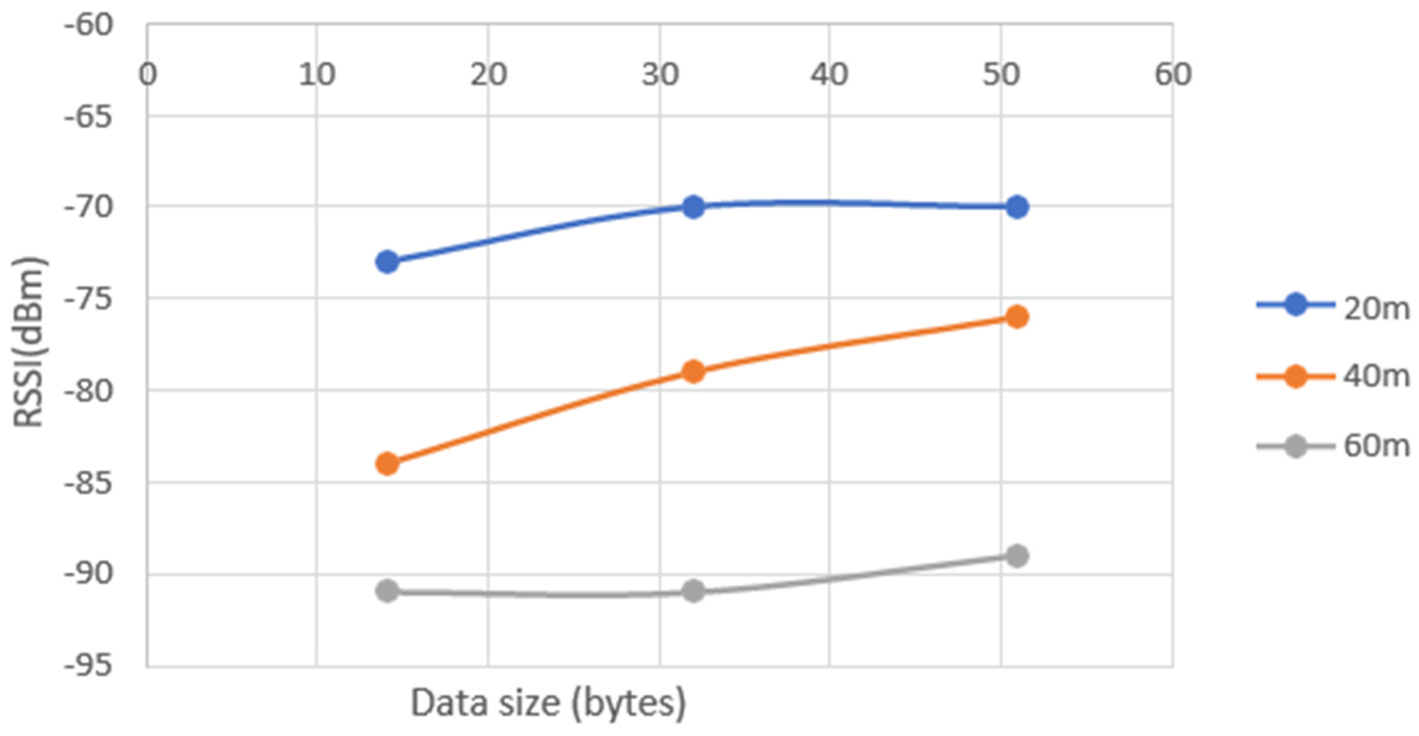 Preprints 115705 g019