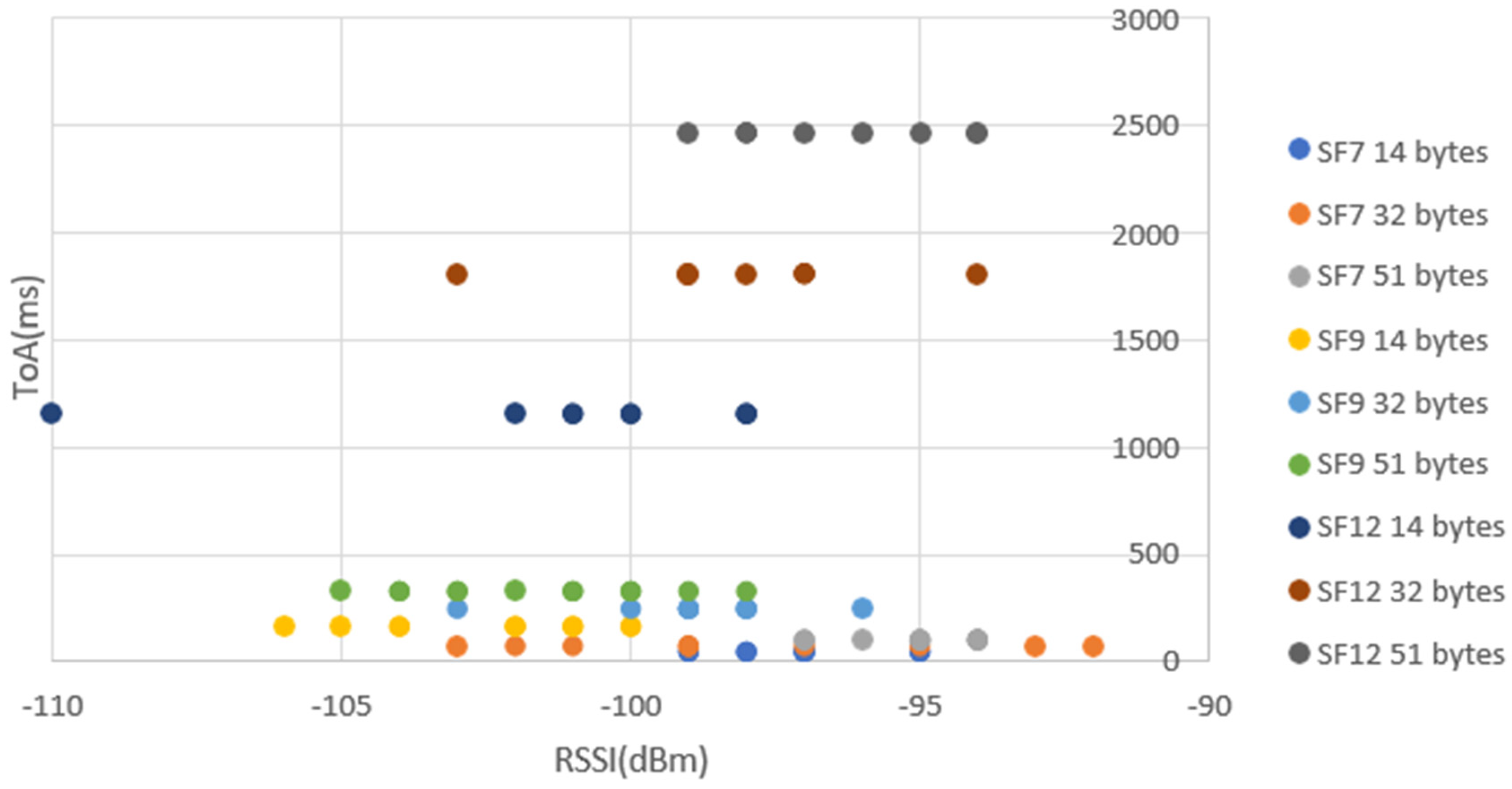 Preprints 115705 g023