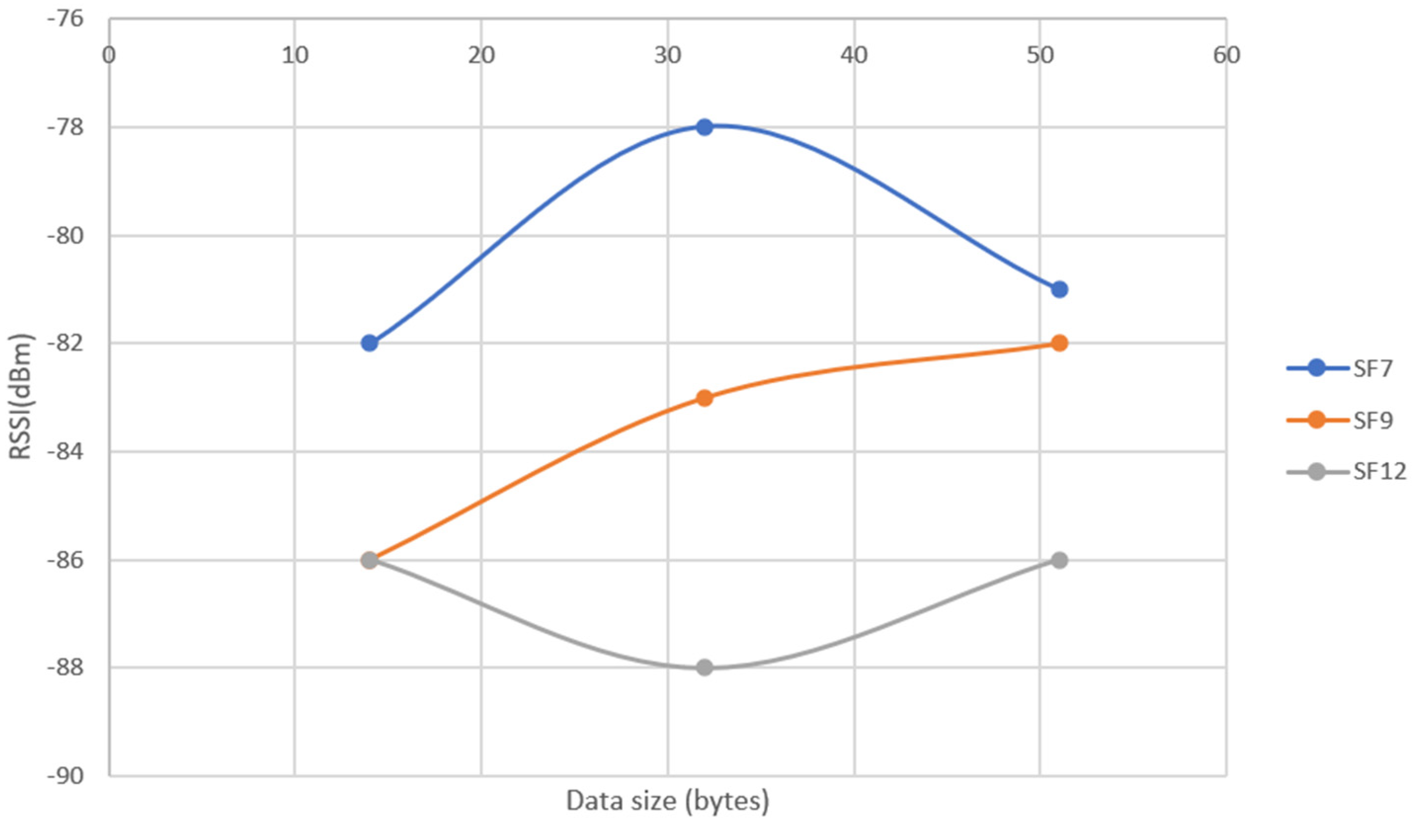 Preprints 115705 g025