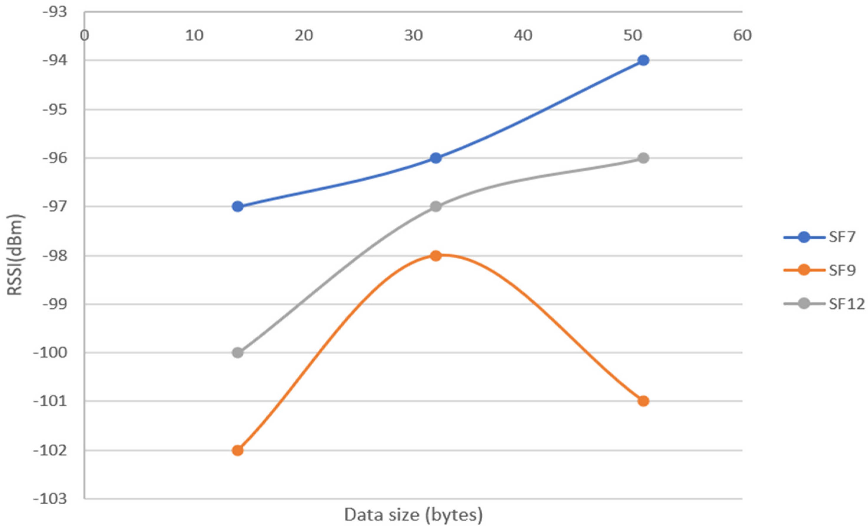 Preprints 115705 g026