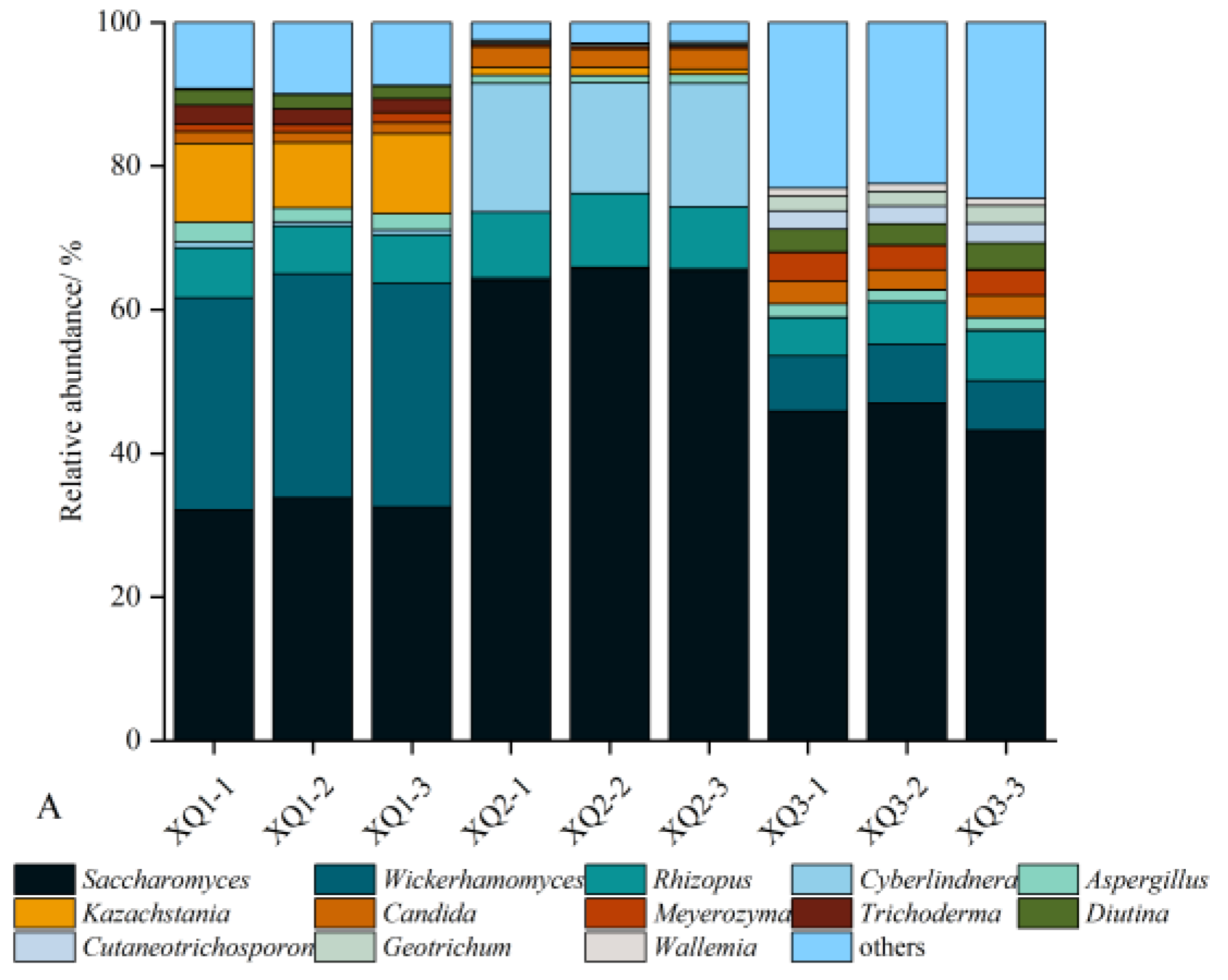 Preprints 114604 g001a