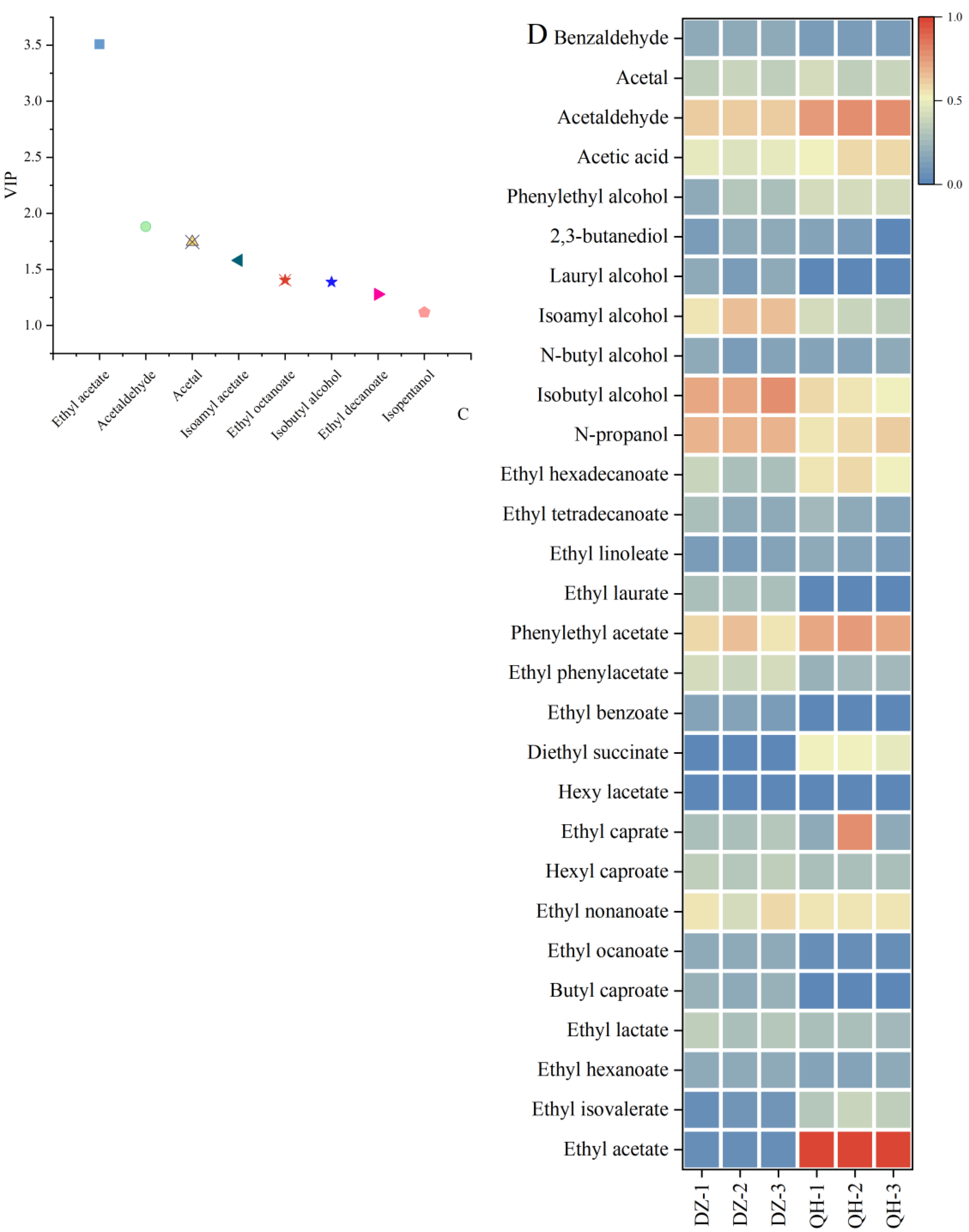 Preprints 114604 g003b