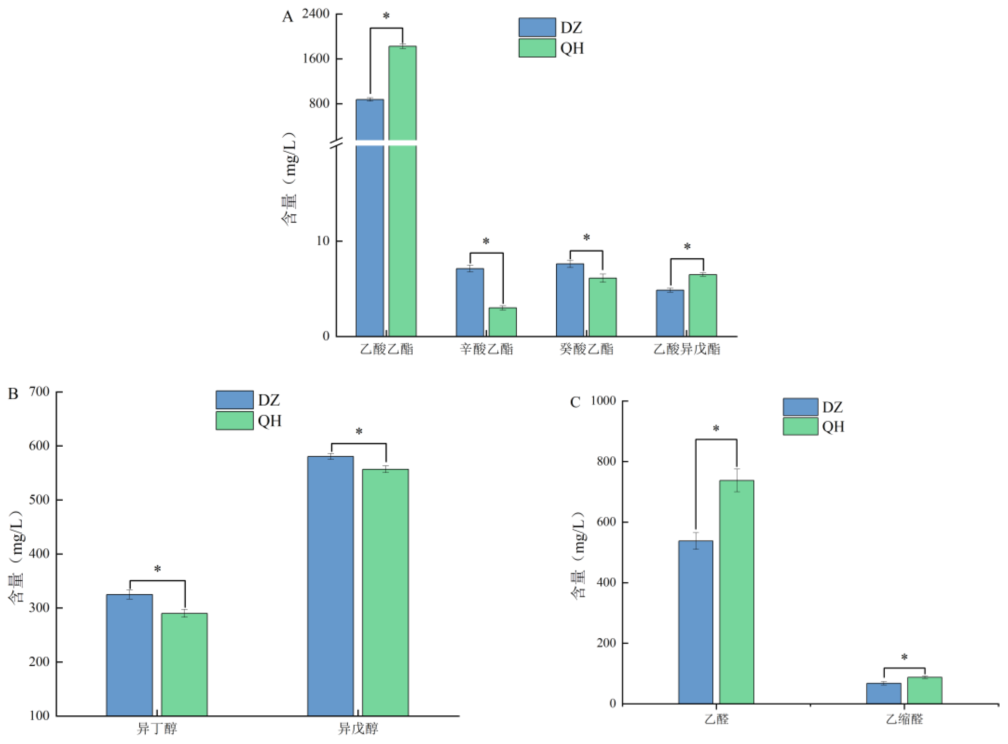 Preprints 114604 g004