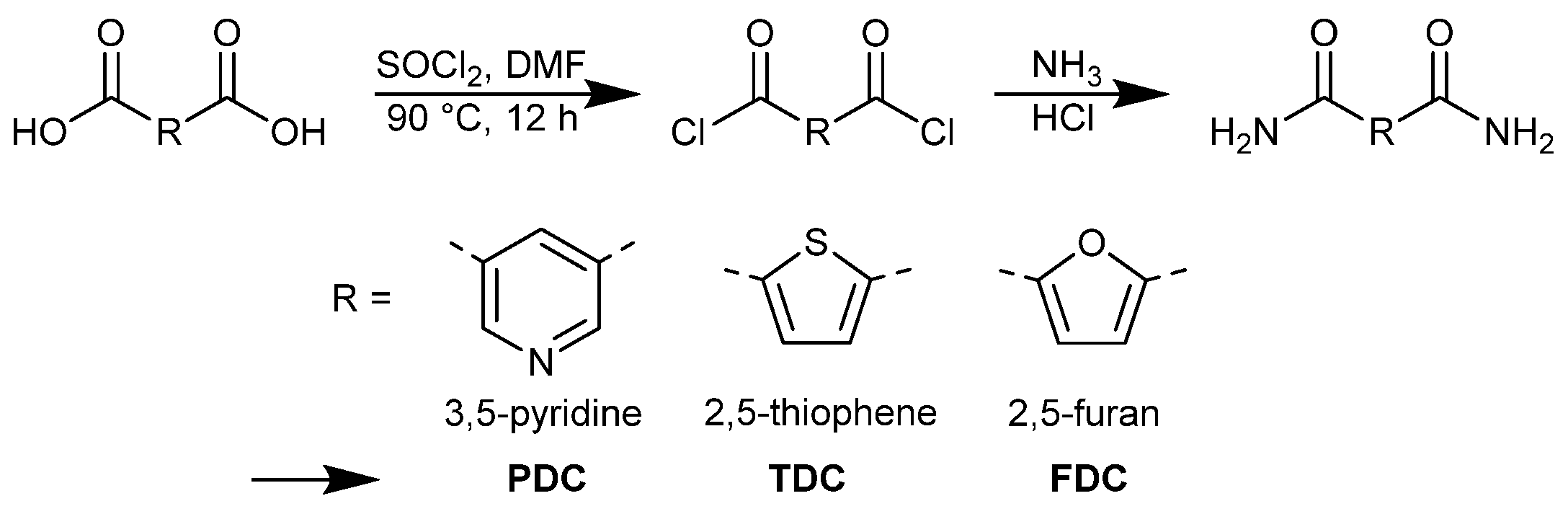 Preprints 114377 g002