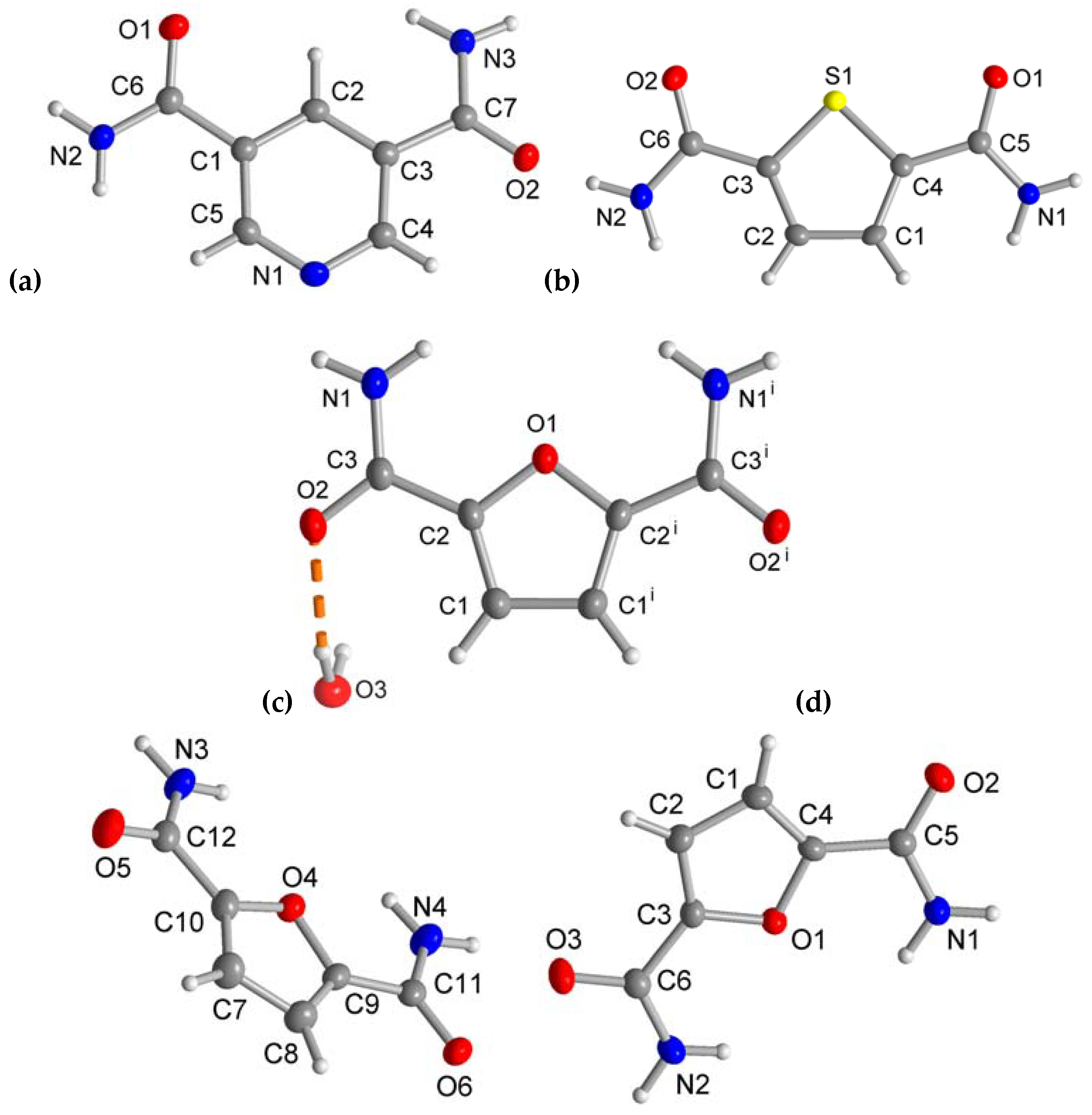 Preprints 114377 g003