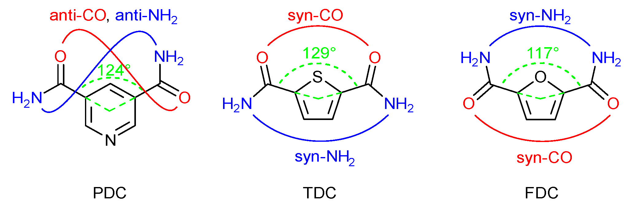 Preprints 114377 g004