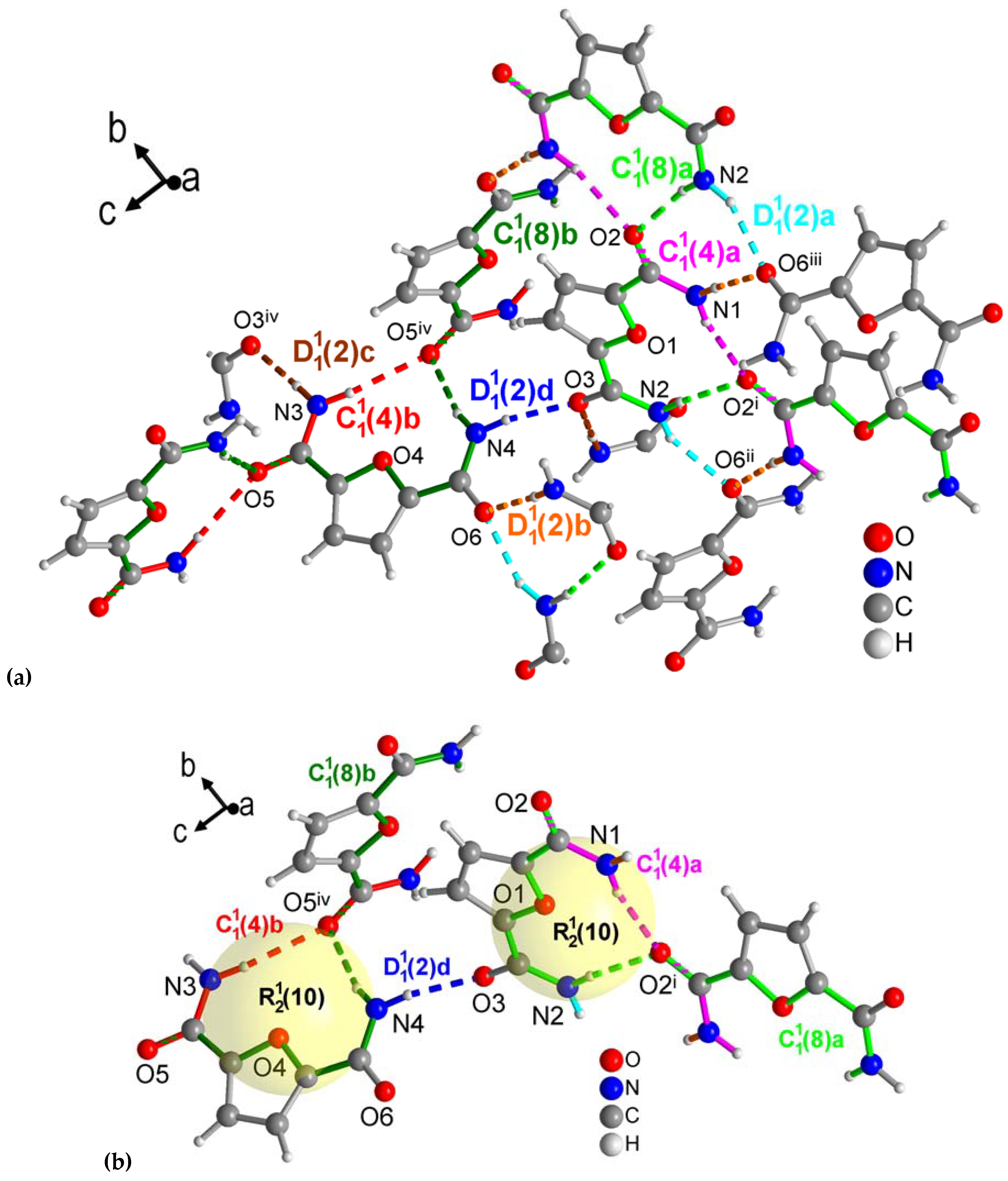 Preprints 114377 g008