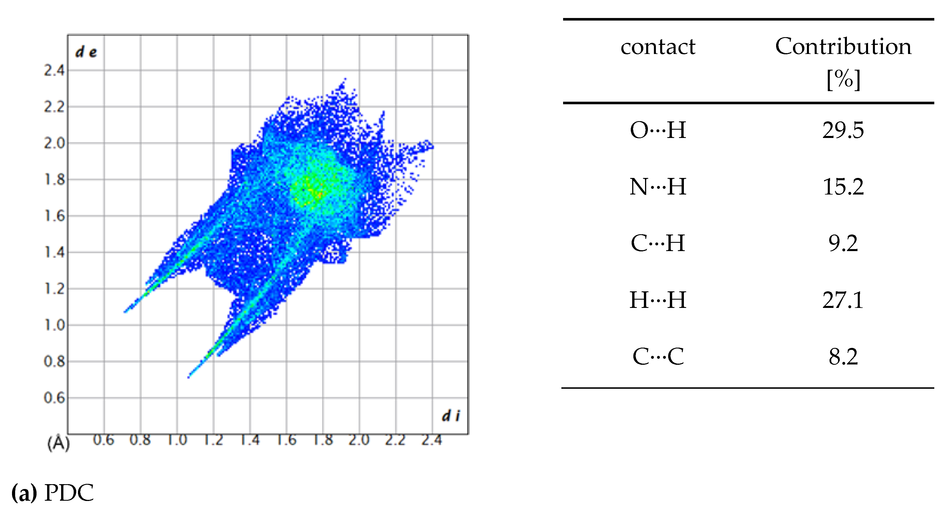 Preprints 114377 g010a