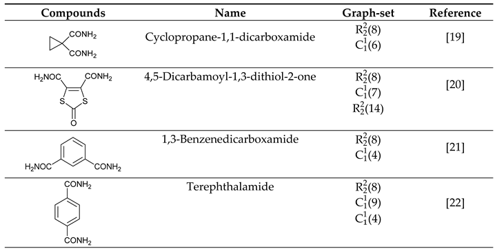 Preprints 114377 i001