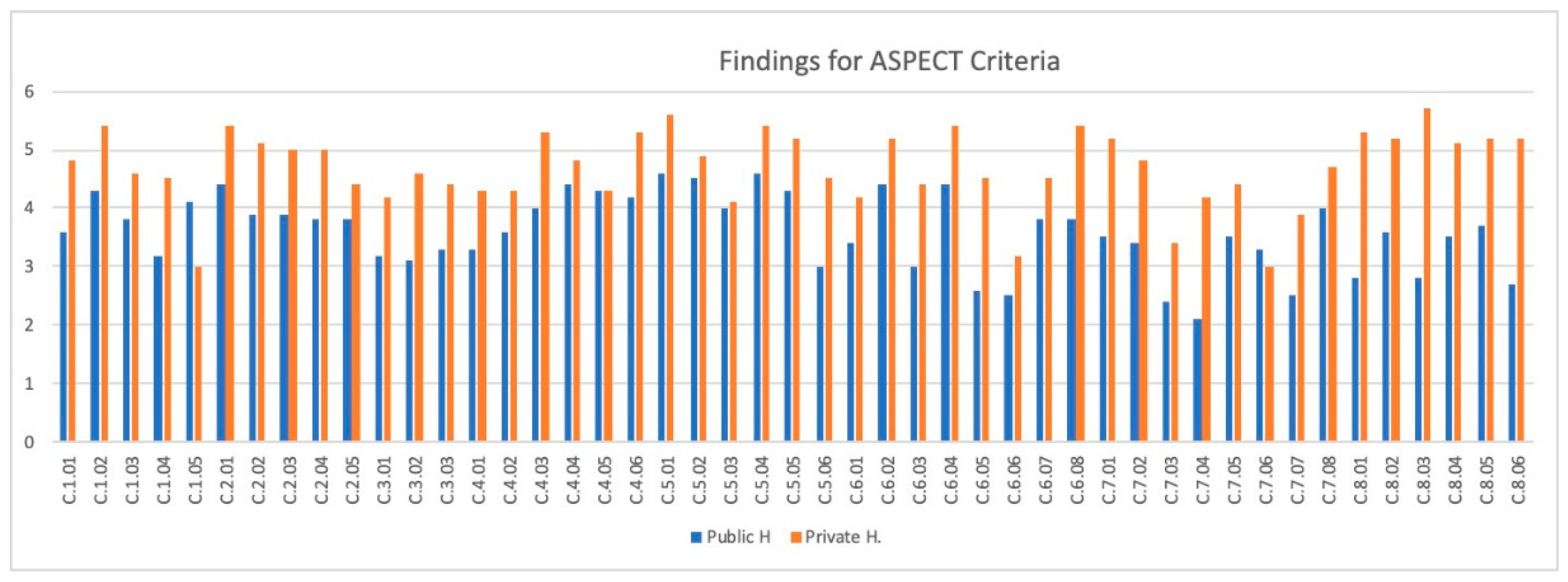 Preprints 86001 ch003