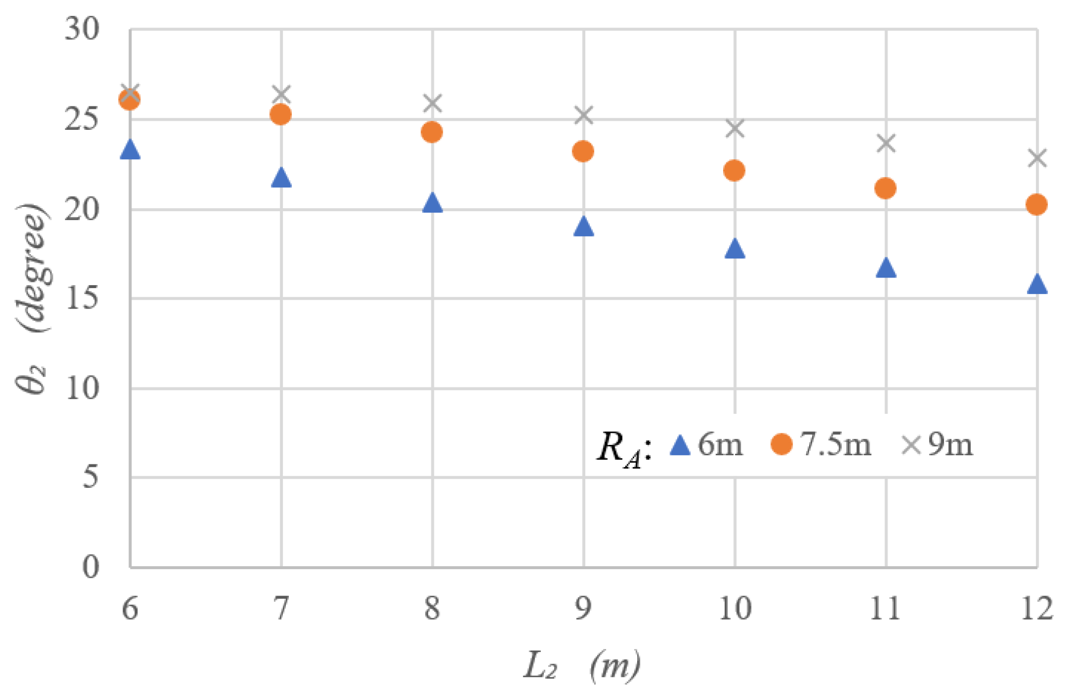 Preprints 75690 g012