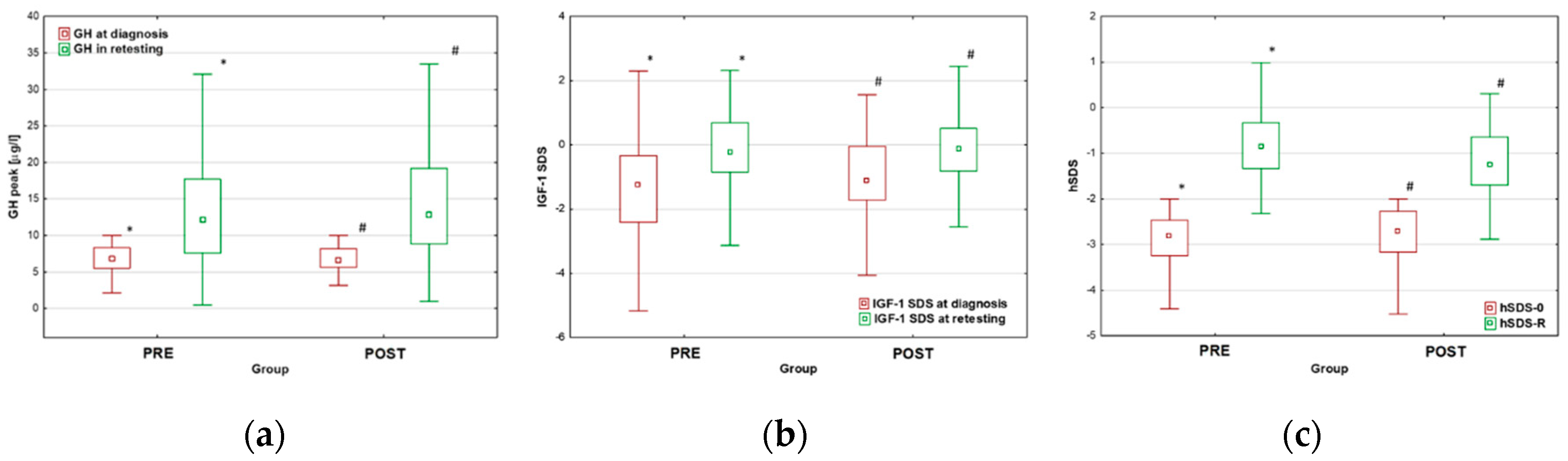 Preprints 104478 g001