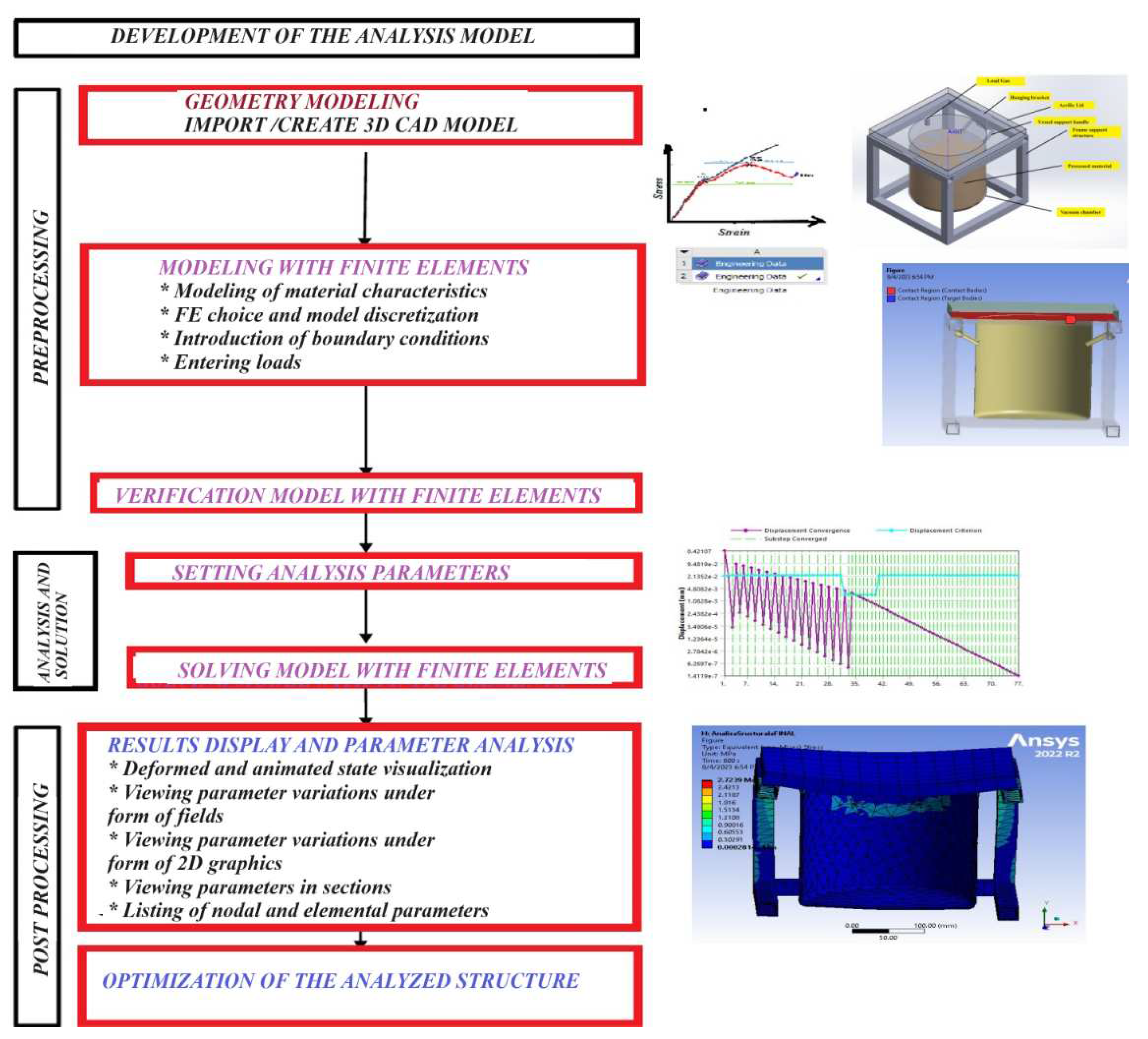 Preprints 96047 g002