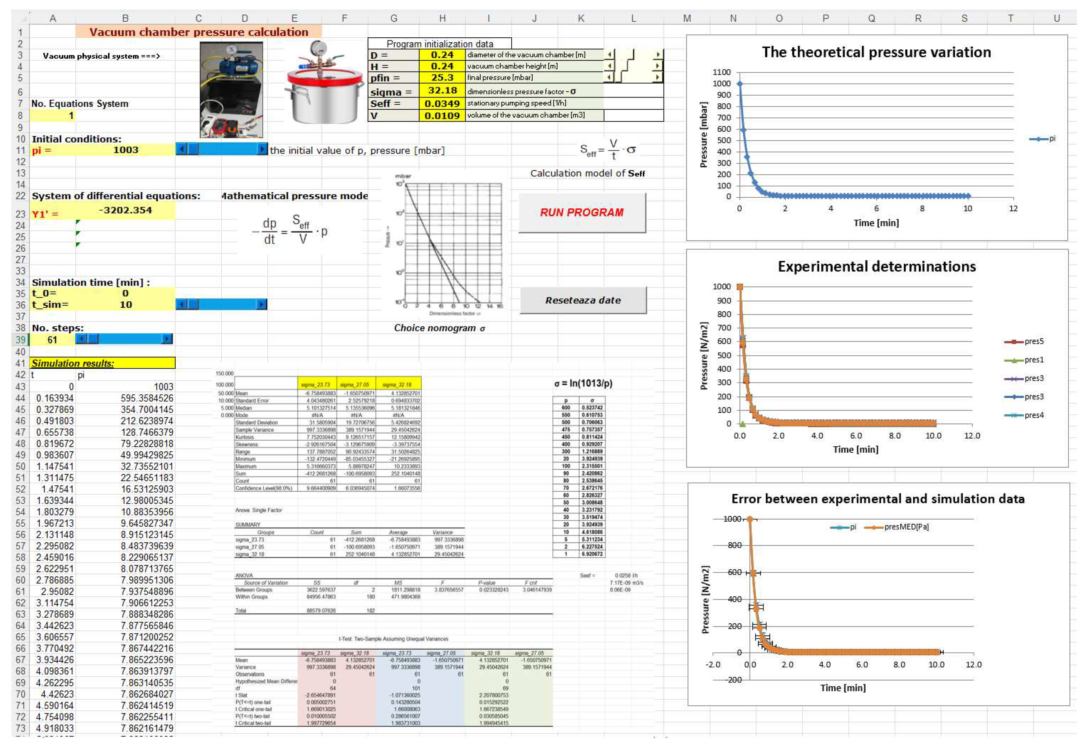 Preprints 96047 g008