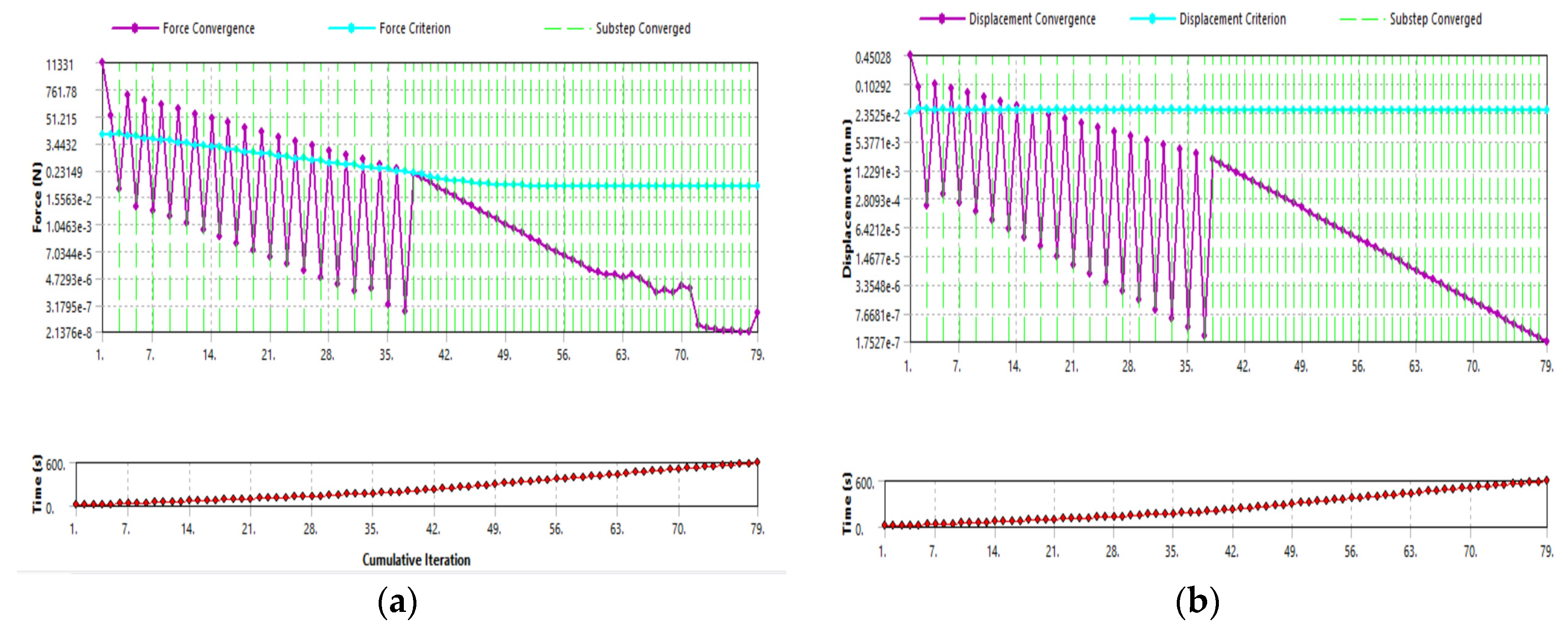 Preprints 96047 g013