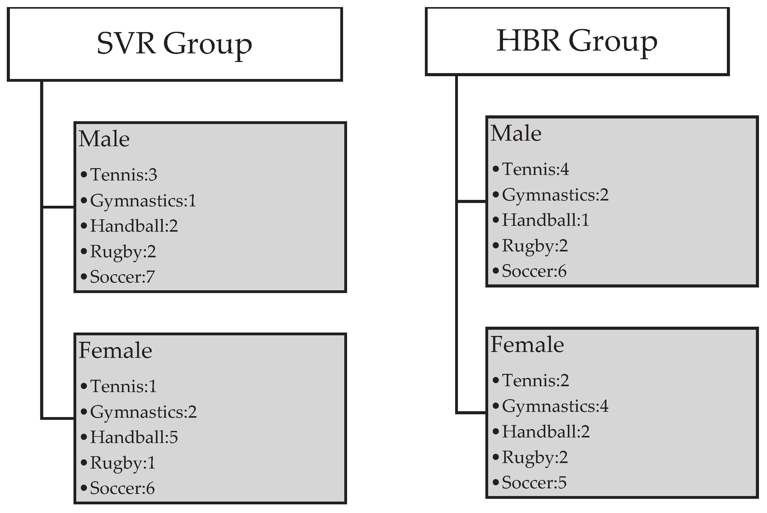 Preprints 101113 g001