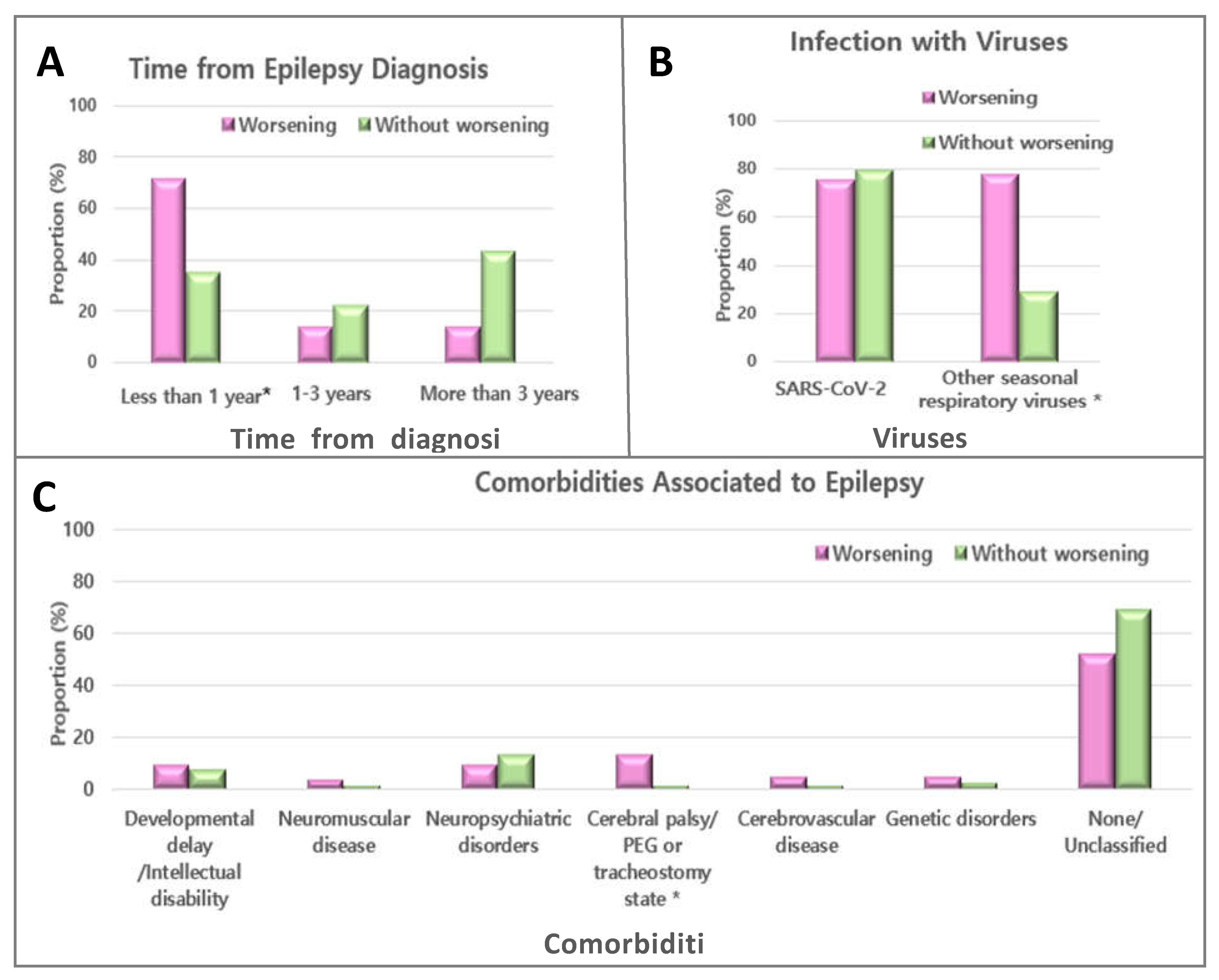 Preprints 74746 g001