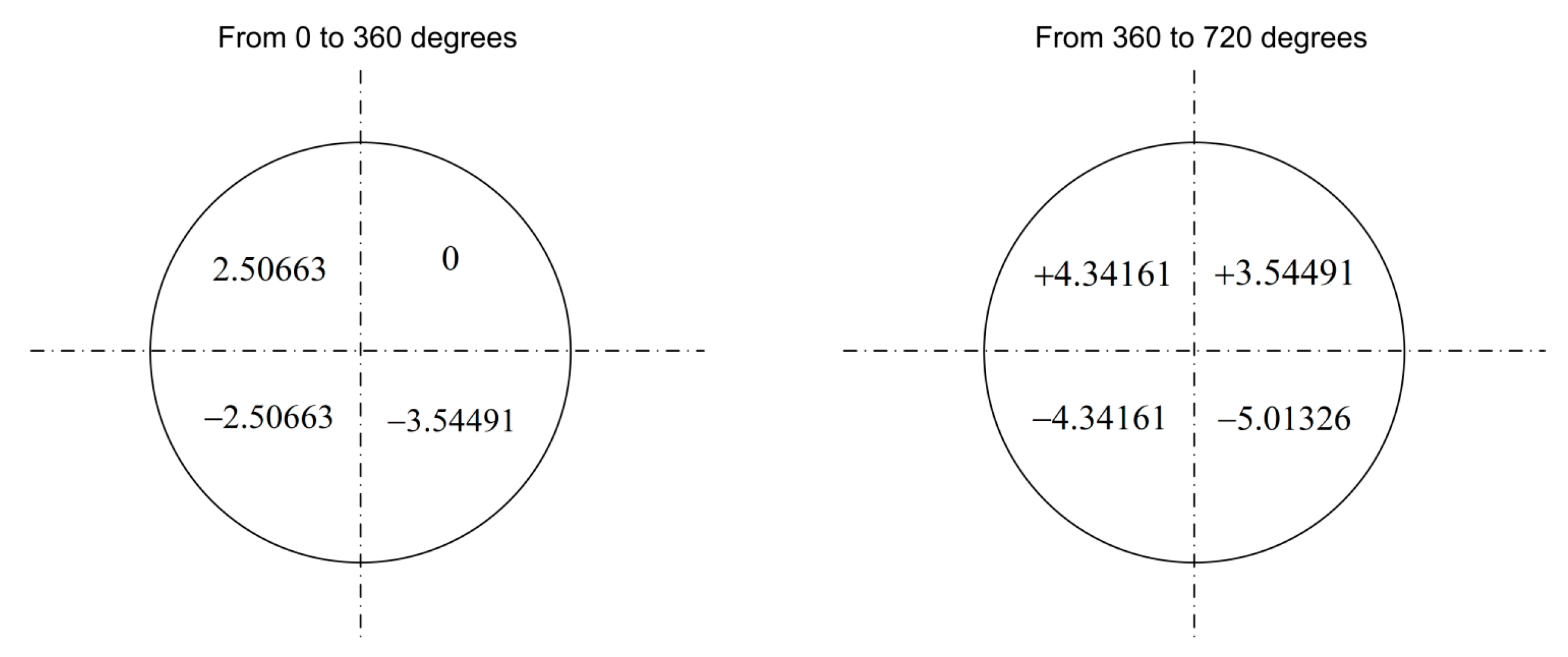 Preprints 97285 g013