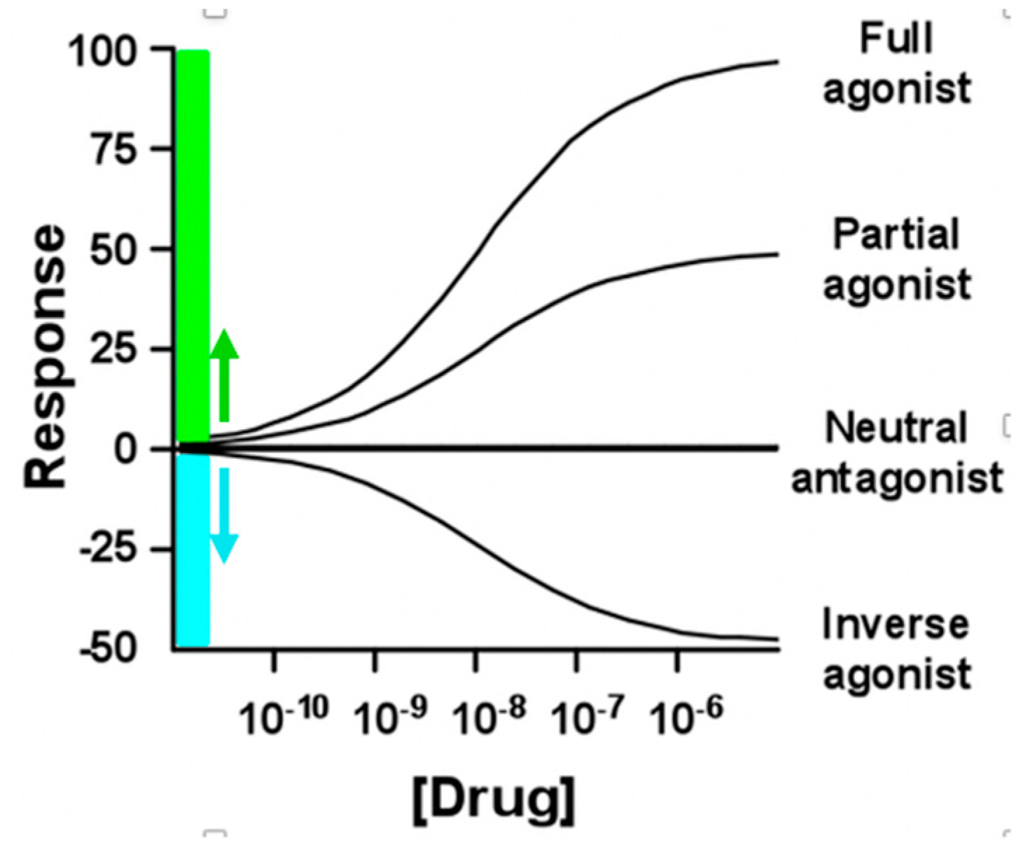 Preprints 81987 g004