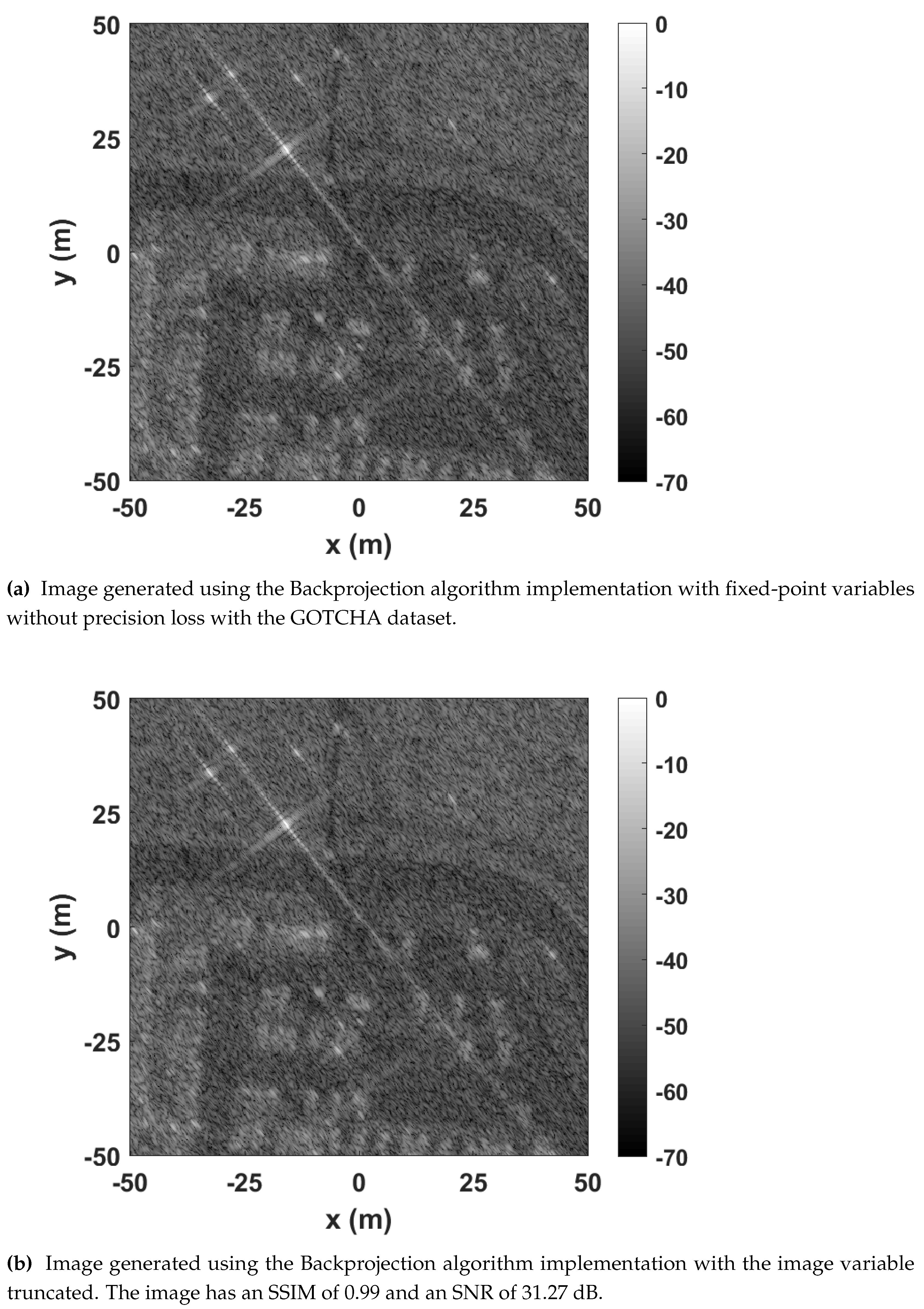 Preprints 92740 g001