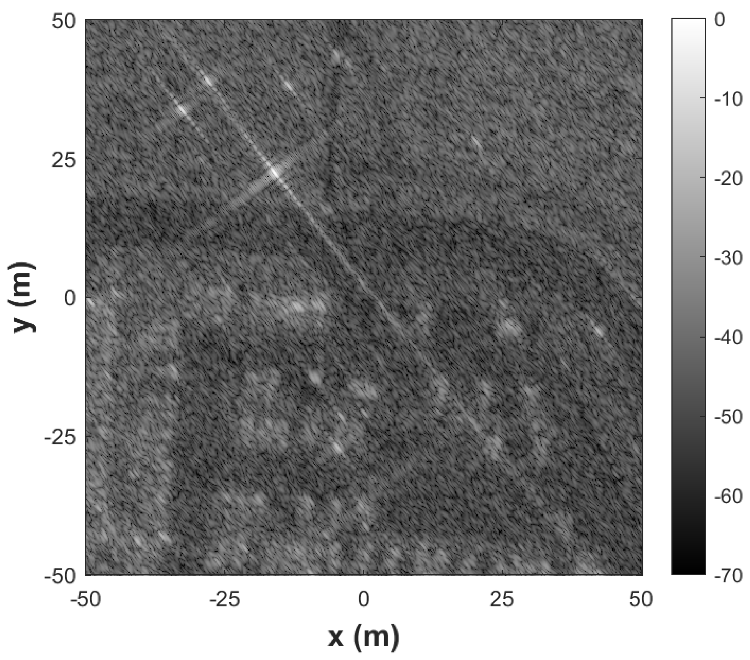 Preprints 92740 g004