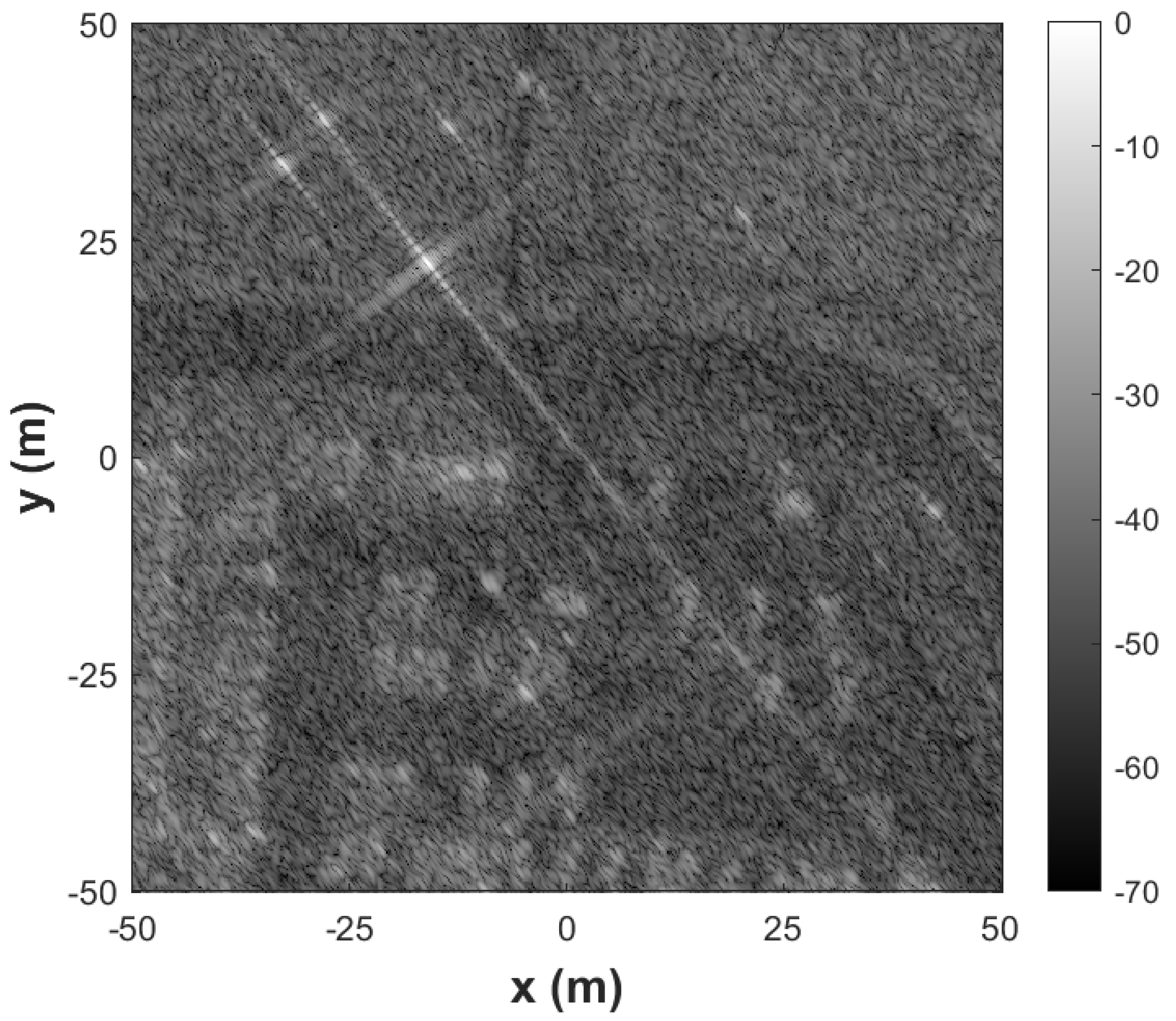 Preprints 92740 g005