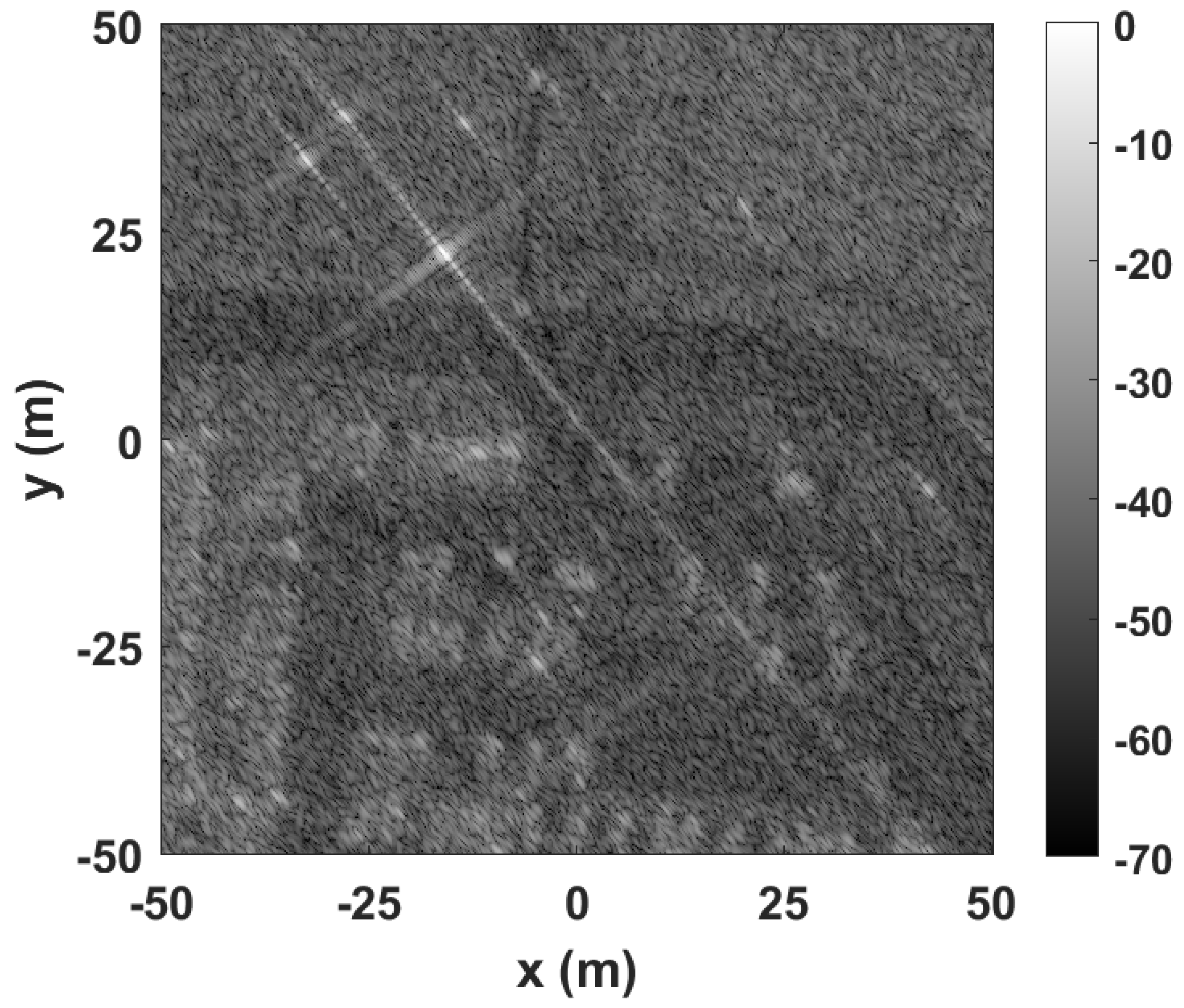 Preprints 92740 g013