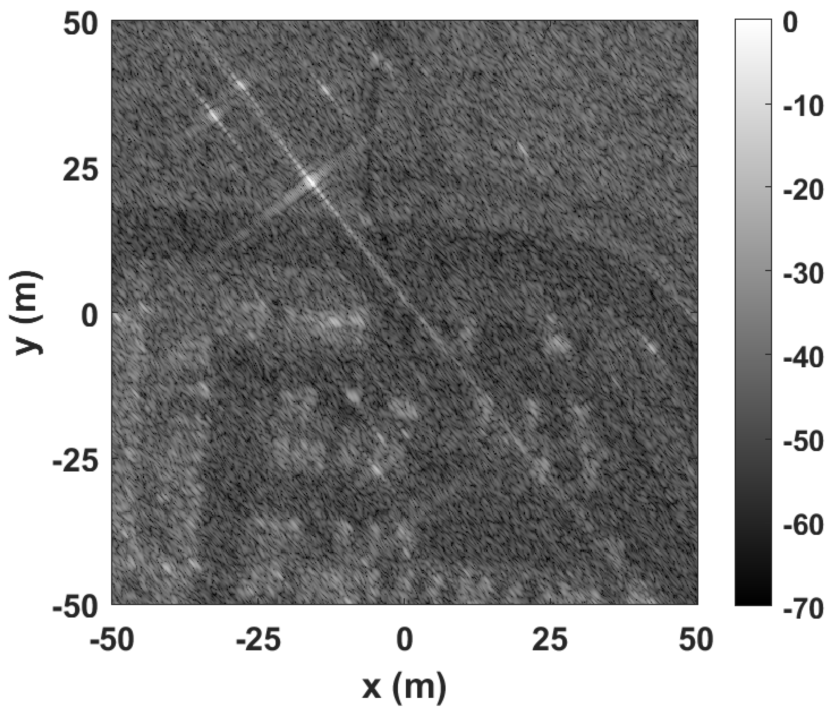 Preprints 92740 g015