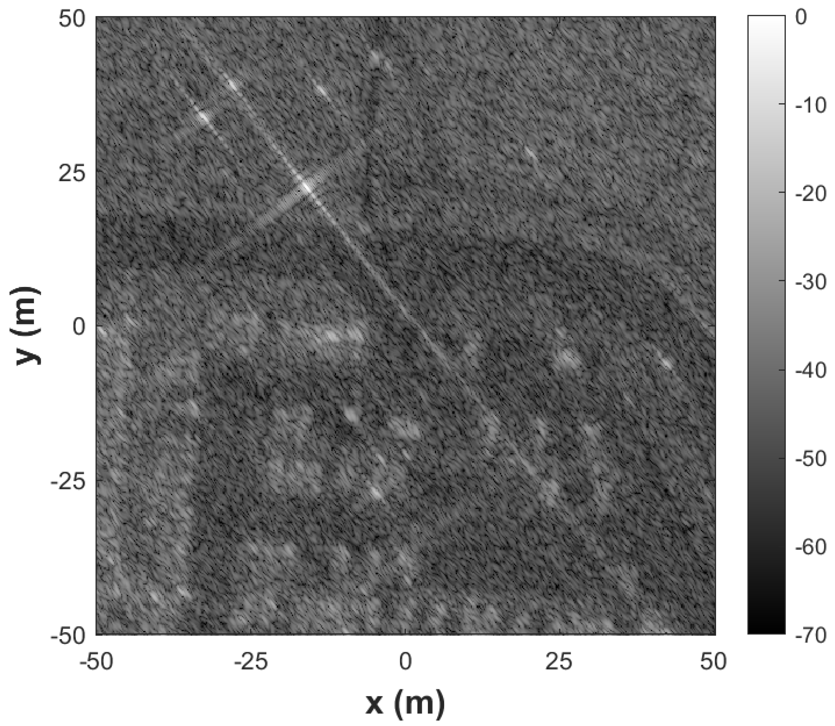 Preprints 92740 g022