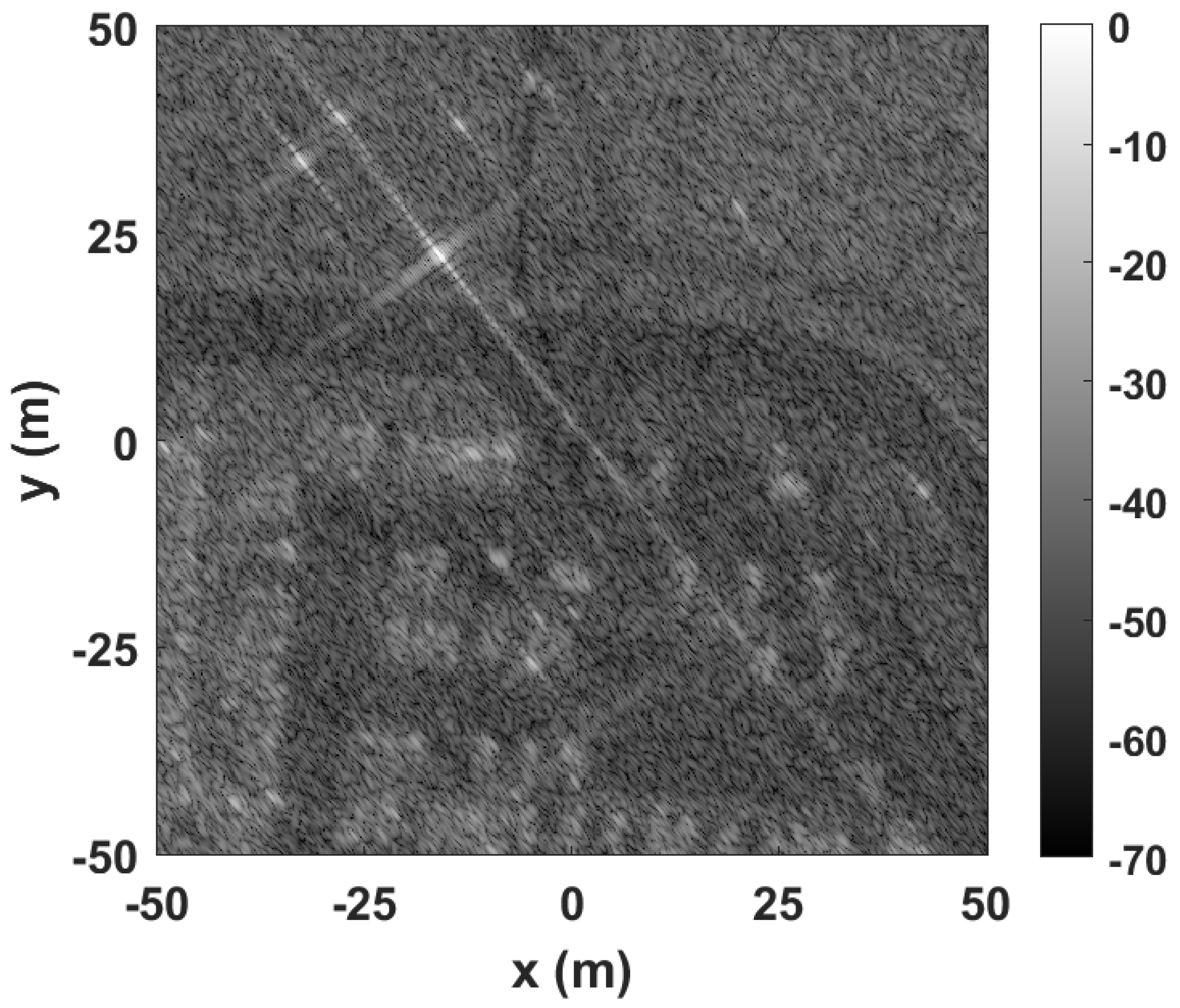 Preprints 92740 g024